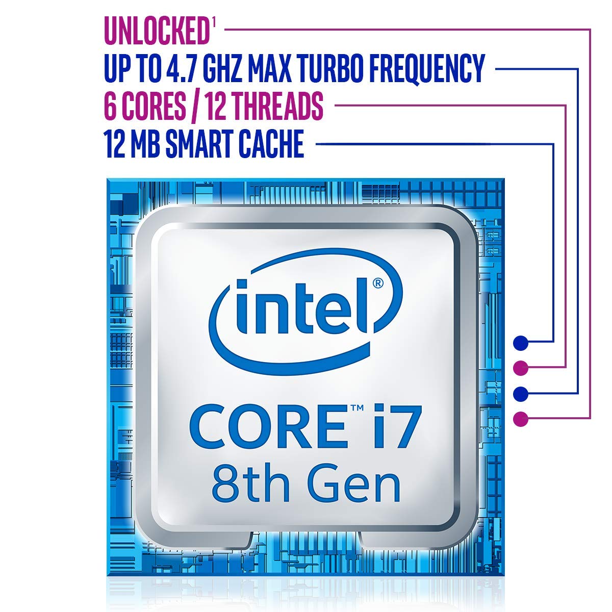 Intel Core i7-8700K Desktop Processor 6 Cores up to 4.7GHz Turbo Unlocked LGA1151 300 Series 95W