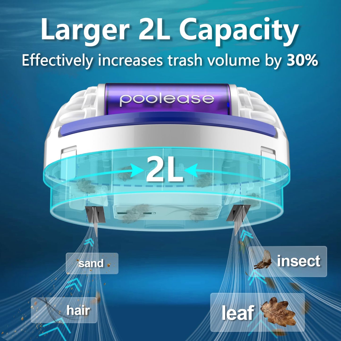 Poolease X1 Cordless Pool Cleaner Robot, Robotic Pool Vacuum for Above/In Ground Pool, 45W Dual-Motor, Self-Parking, Enhanced with 2L Debris Capacity (White and Purple)