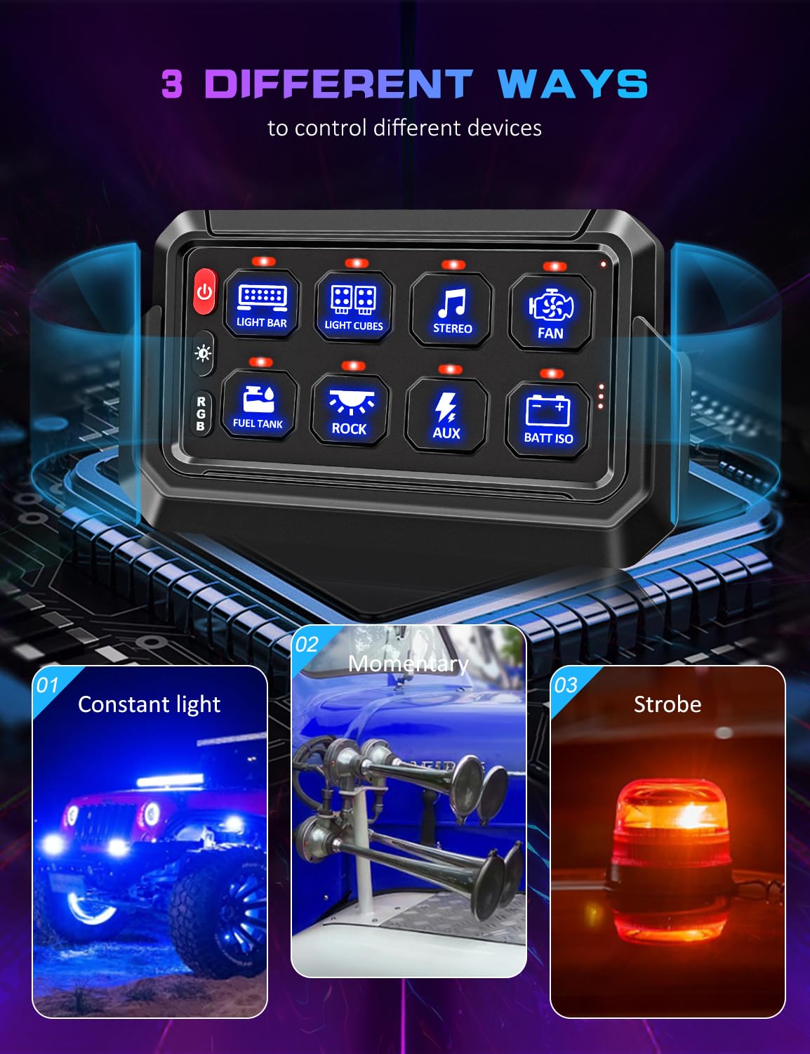 Chelhead Wireless Switch Panel 12V 8 Gang Remote Control Range 165FT RGB Waterproof Multifunction Toggle Momentary Strobe Circuit Control Relay System Box for Off Road Truck SUV UTV RV