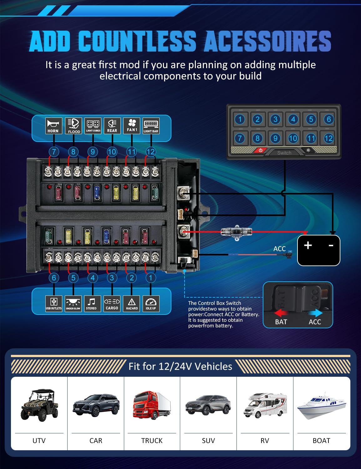 Chelhead 12 Gang Switch Panel RGB Acc Battery Control Control Toggle Momentary Pulsed Switch for Led Light Bar Pods Compatible with Truck Offroad UTV ATV Car Marine 12V 24V
