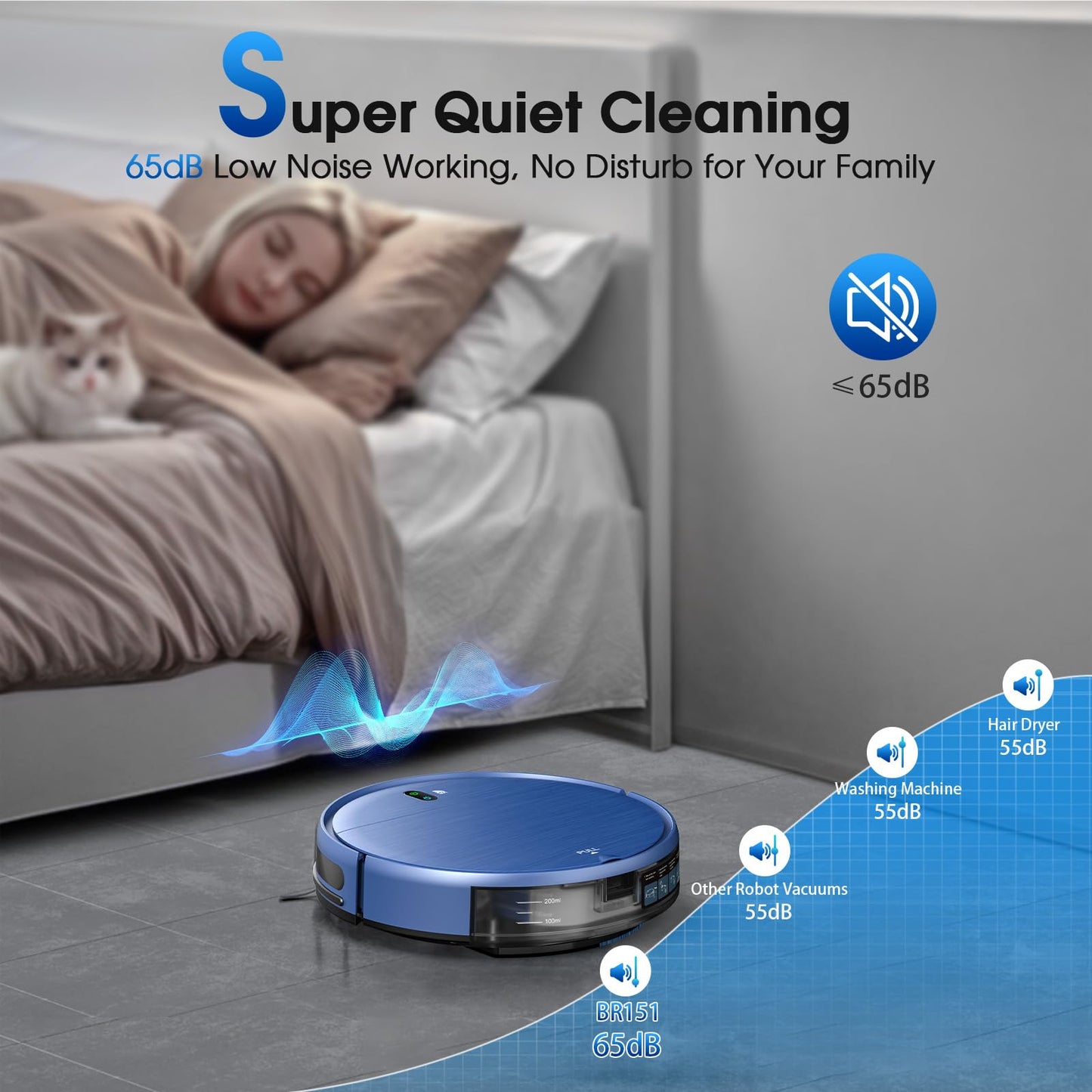 SHELIKI Robot Vacuum and Mop, 2-in-1 Robotic Vacuums Cleaner with Smart Max Strong Suction, WiFi/App/Alexa Voice Control, Obstacle Avoidance, for Pet Hair, Carpets and More - Blue