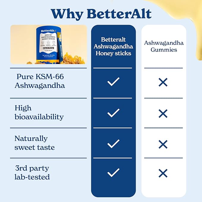 Better Alt KSM 66 Ashwagandha Honey Sticks |Organic Multiflora Himalayan Honey | Helps Promote Relaxation, Focus |1 Month Dietary Supplement