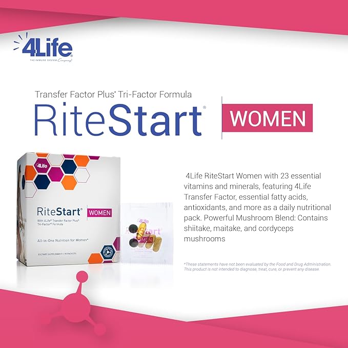 4Life RiteStart Women - Daily Nutritional Pack Supports Immune System Health - Daily Supplement Formula with Zinc, Vitamin C, Biotin, Iron, and Selenium - 1 Box (30 Packets)