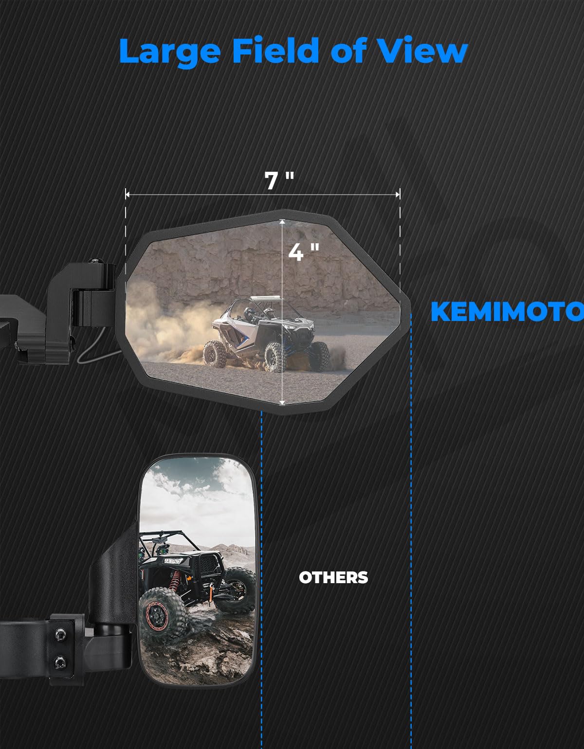 KEMIMOTO UTV Lighted Side Mirrors, RGB Aluminium UTV Mirror with 29 Color Modes for 1.6"-2" Roll Bar Compatible with Can-Am Maverick X3, Polaris RZR, Pioneer, Talon, Teryx, Mule, CFMOTO Rear View