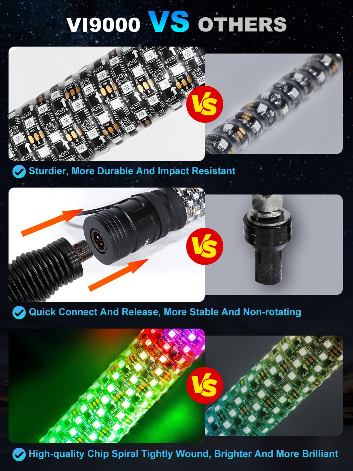 VI9000 2 Pack 2FT Fat Whip Lights, LED Whip Lights with App & Remote Control, Spiral RGB Chasing Lighted Antenna Whips with Rocker Switch, Music Whip Light for SXS UTV ATV RZRCan-Am X3 Off-Road