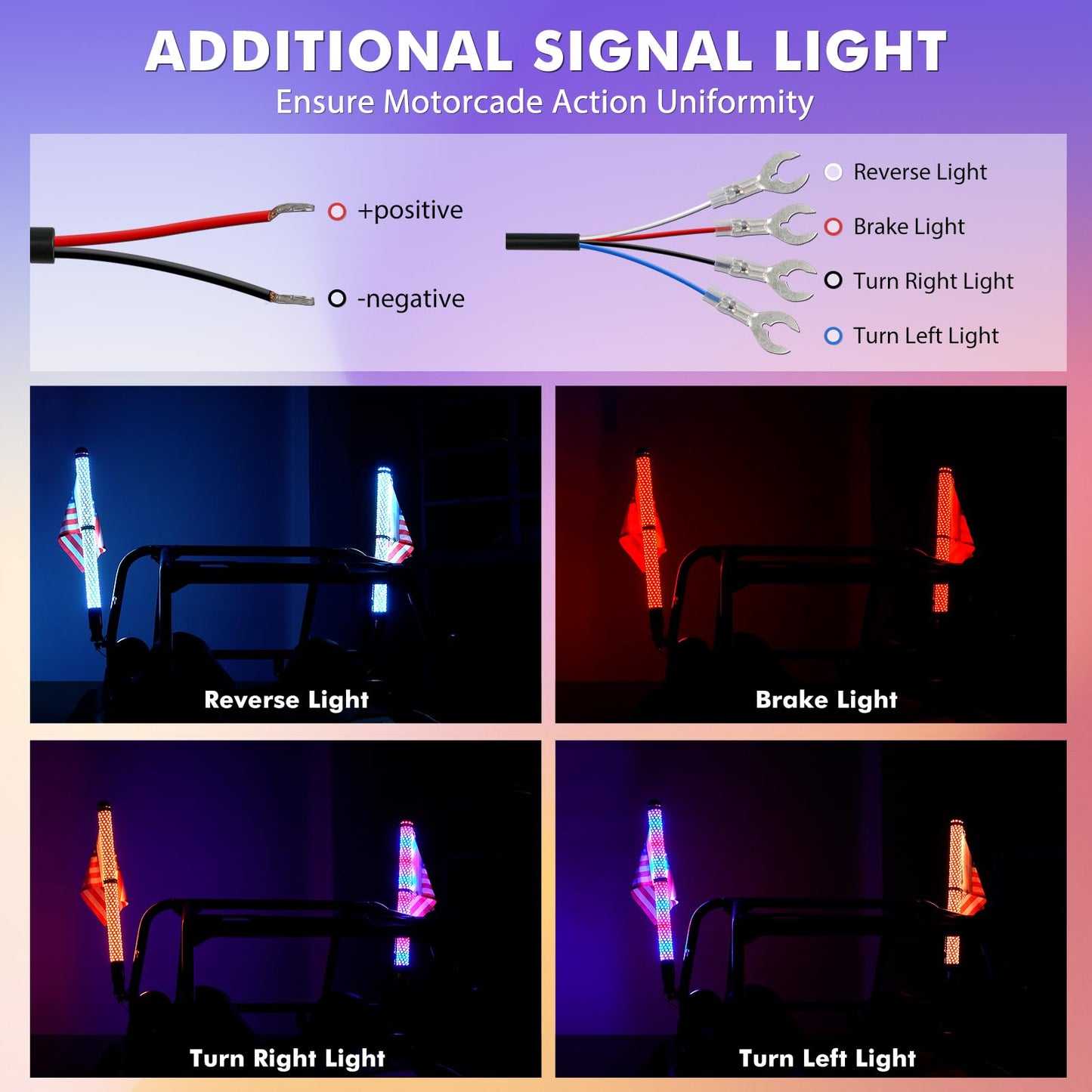Bevinsee 2PCS 3FT Fat Whip Lights for UTV ATV, Spiral RGB Chasing/Dancing LED Whip Lights with APP & Remote Control, Antenna Lighted Whips for RZR SXS Can-Am Dune Buggy Offroad Truck