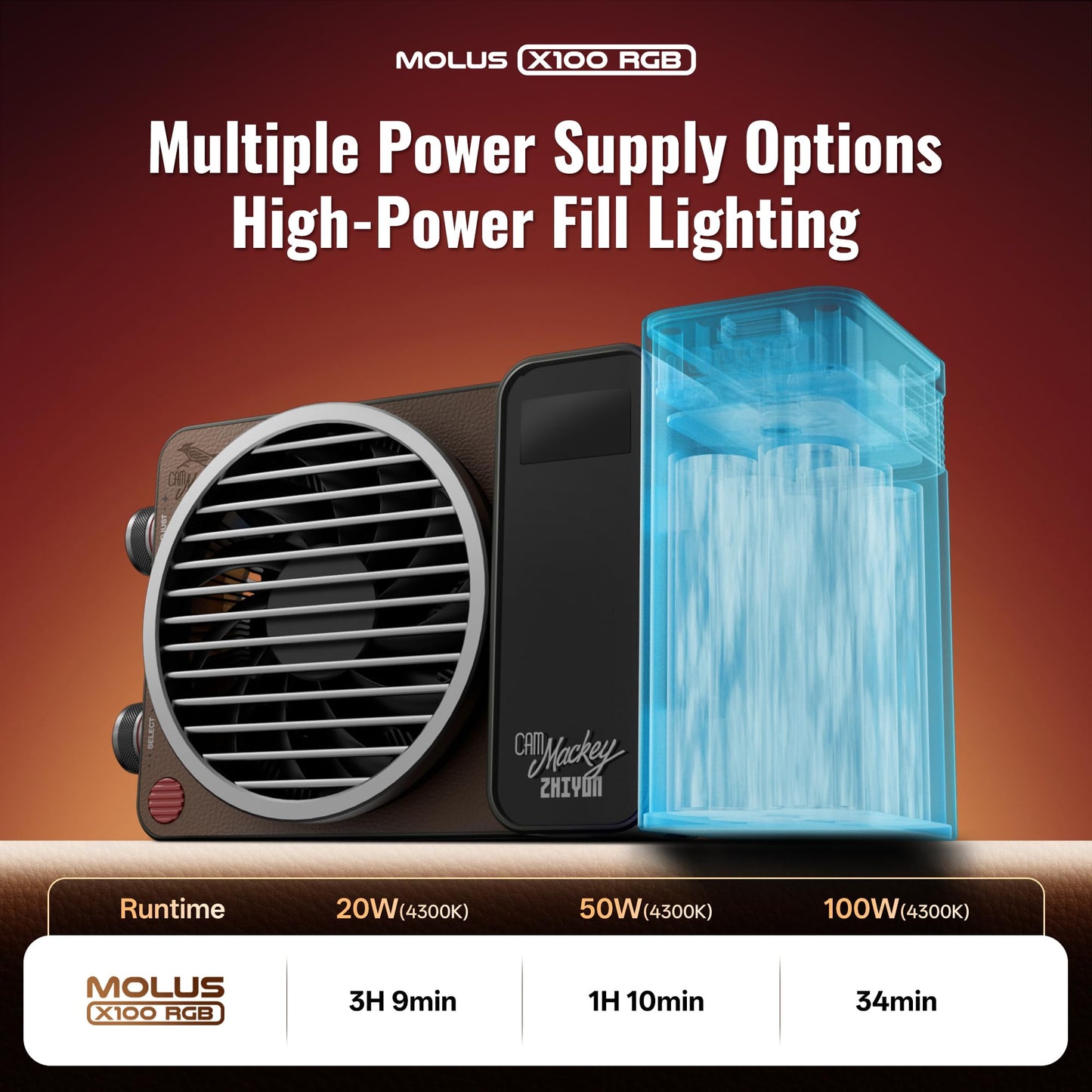 ZHIYUN MOLUS X100 RGB PRO 100W Video Light [Official] V2 Upgraded Version Professional Photography Lighting Portable Continuous Output Lighting 2500K~10000K CRI≥95 TLCI≥97 Only 384g for Youtuber TT