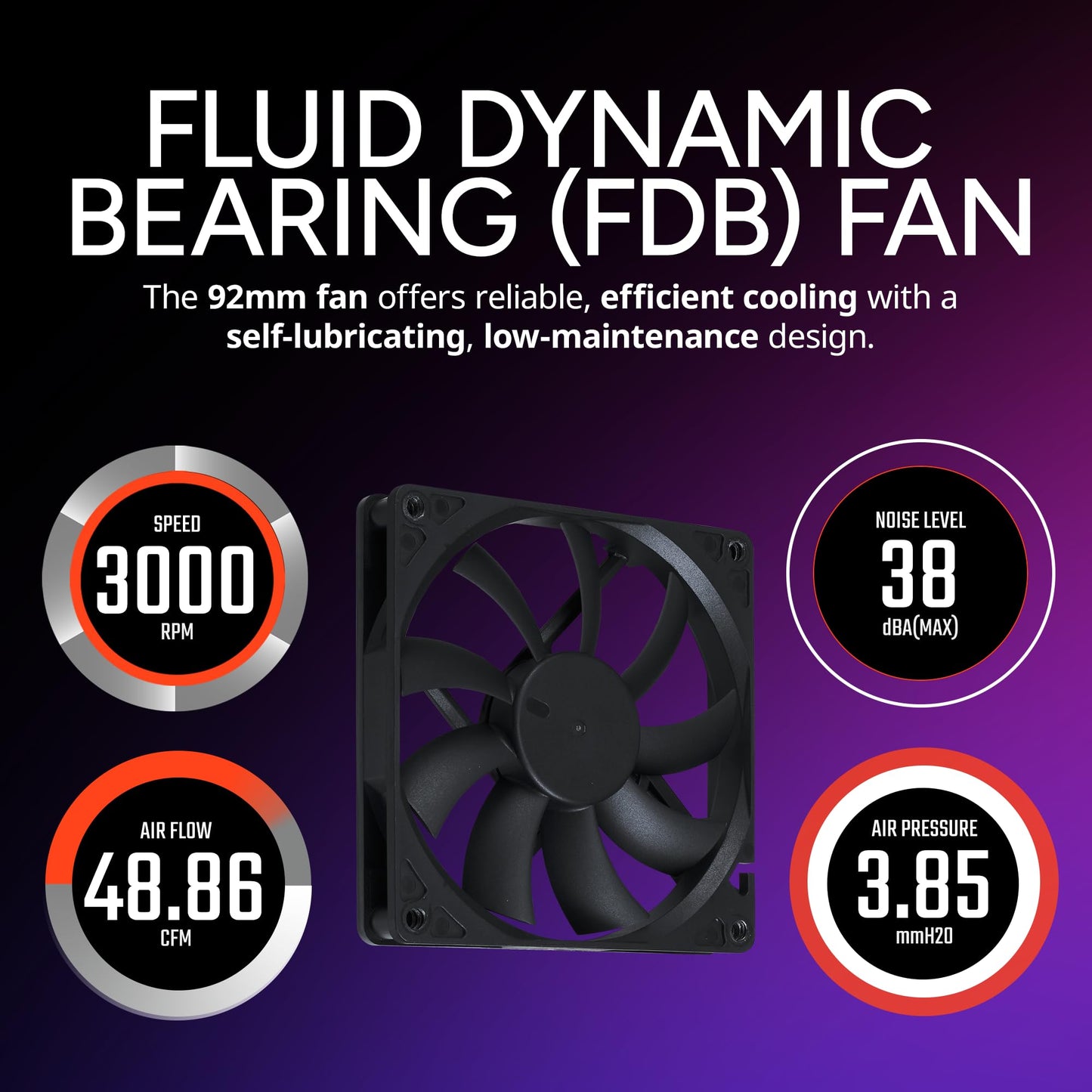 Cooler Master V850 SFX Gold ITX SFF Modular Power Supply, ATX 3.1 90° 12VHPWR|600W PCIe 5.1, 850W 80Plus Gold, Supports RTX 5080|RX 9070 XT, Customized Cable, 100mm|3.9", 10-Year