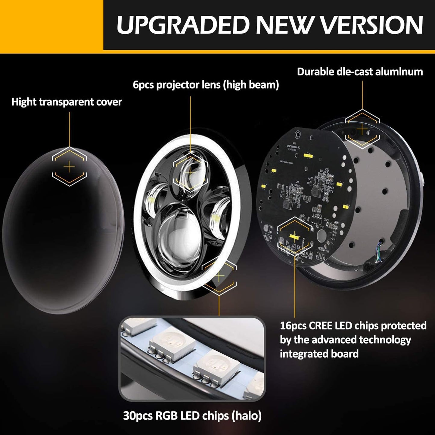 ZiopGTob 7" Inch RGB Halo Headlights & 4" Fog Lights Combo Headlamp Assembly Dual Controlled RGB Light Kits Compatible with 2007-2018 Jeep Wrangler JK JKU