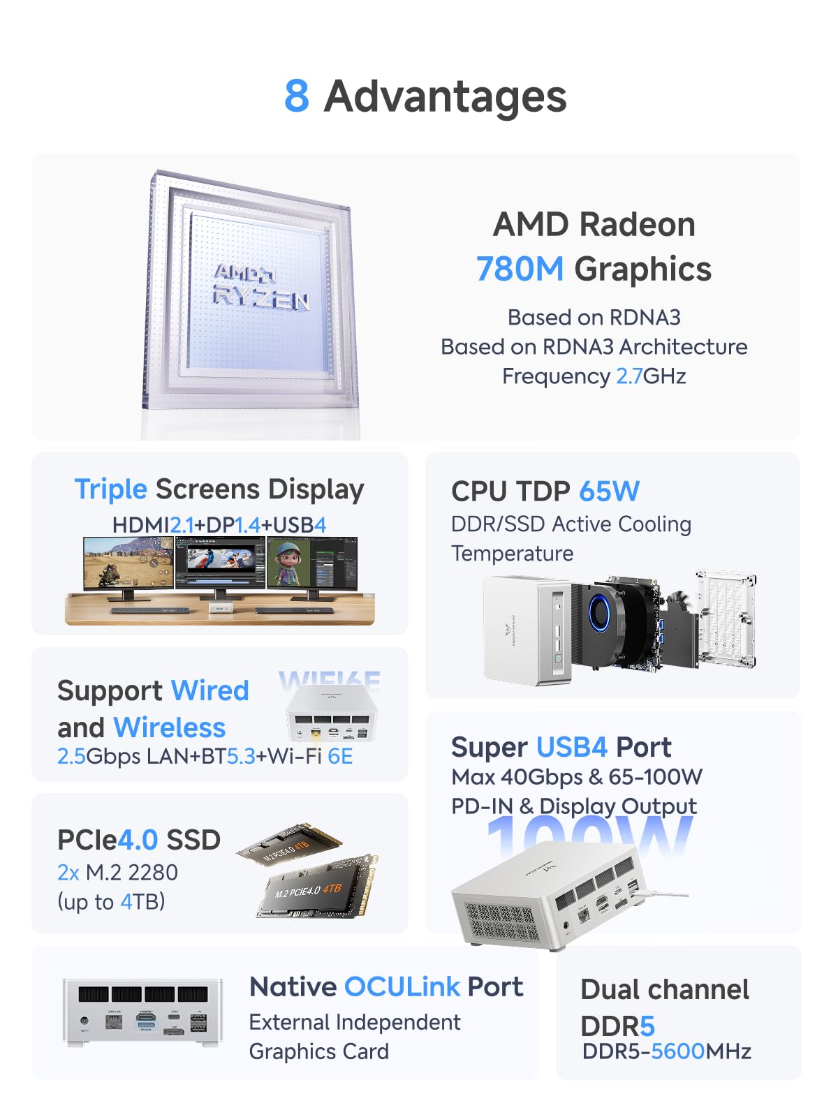 MINISFORUM UM880 Plus Mini PC AMD Ryzen 7 8845HS(8C/16T, up to 5.1GHz), 32GB DDR5 1TB PCIe4.0 SSD, HDMI+DP+USB4 Triple Outputs, OCuLink Port, 2.5G LAN, 5x USB Port, Radeon 780M Graphics Micro Computer