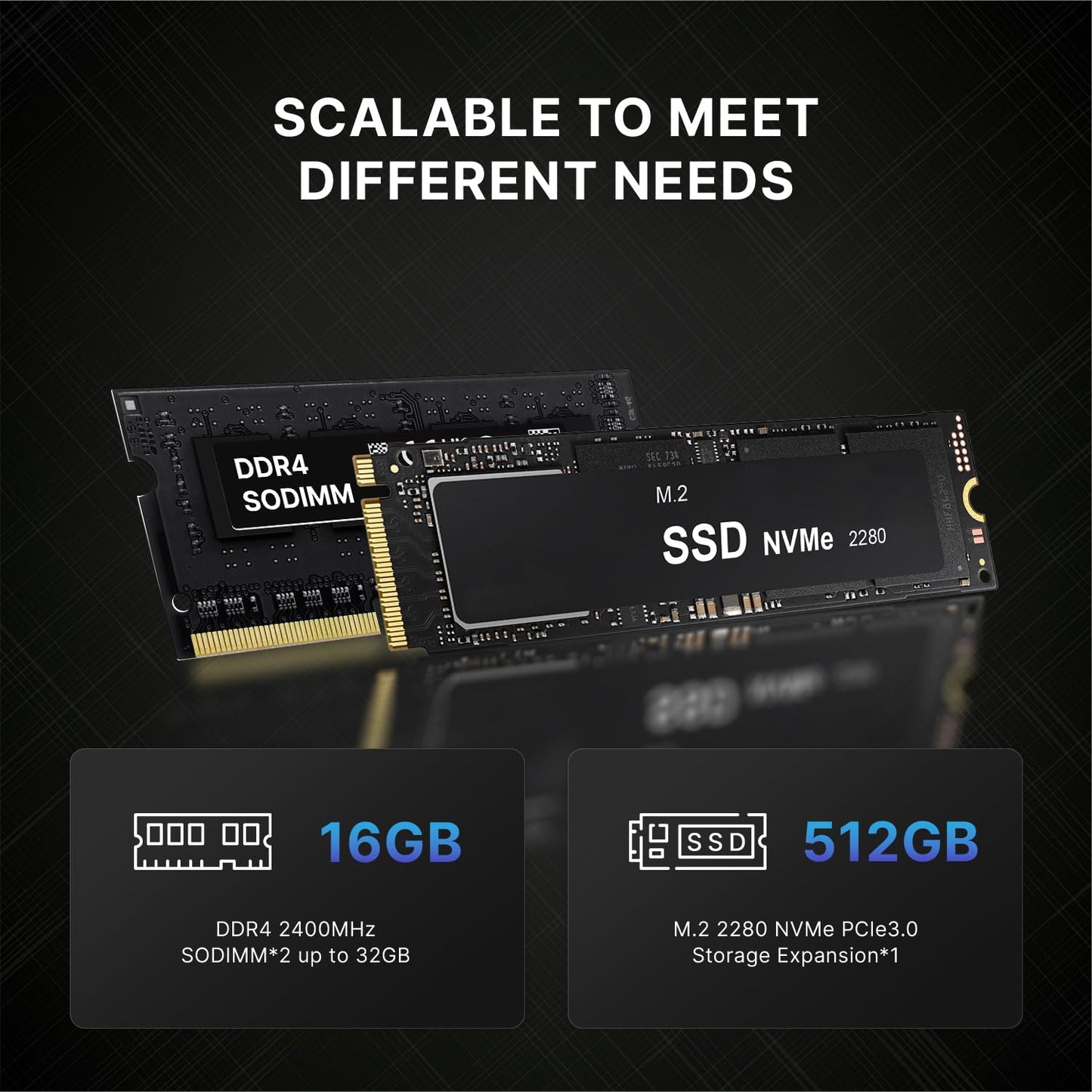 MAGICNUC AS1 Mini PC, Ryzen 5 3550H Mini Computers 16GB RAM 512GB PCIe SSD, Vega 8 Graphics Triple Display Micro PC, 2×RJ45 LAN/3×USB3.2/USB-C/HDMI/Wi-Fi 5/BT 5.0 Office,Home Mini Desktop Computers