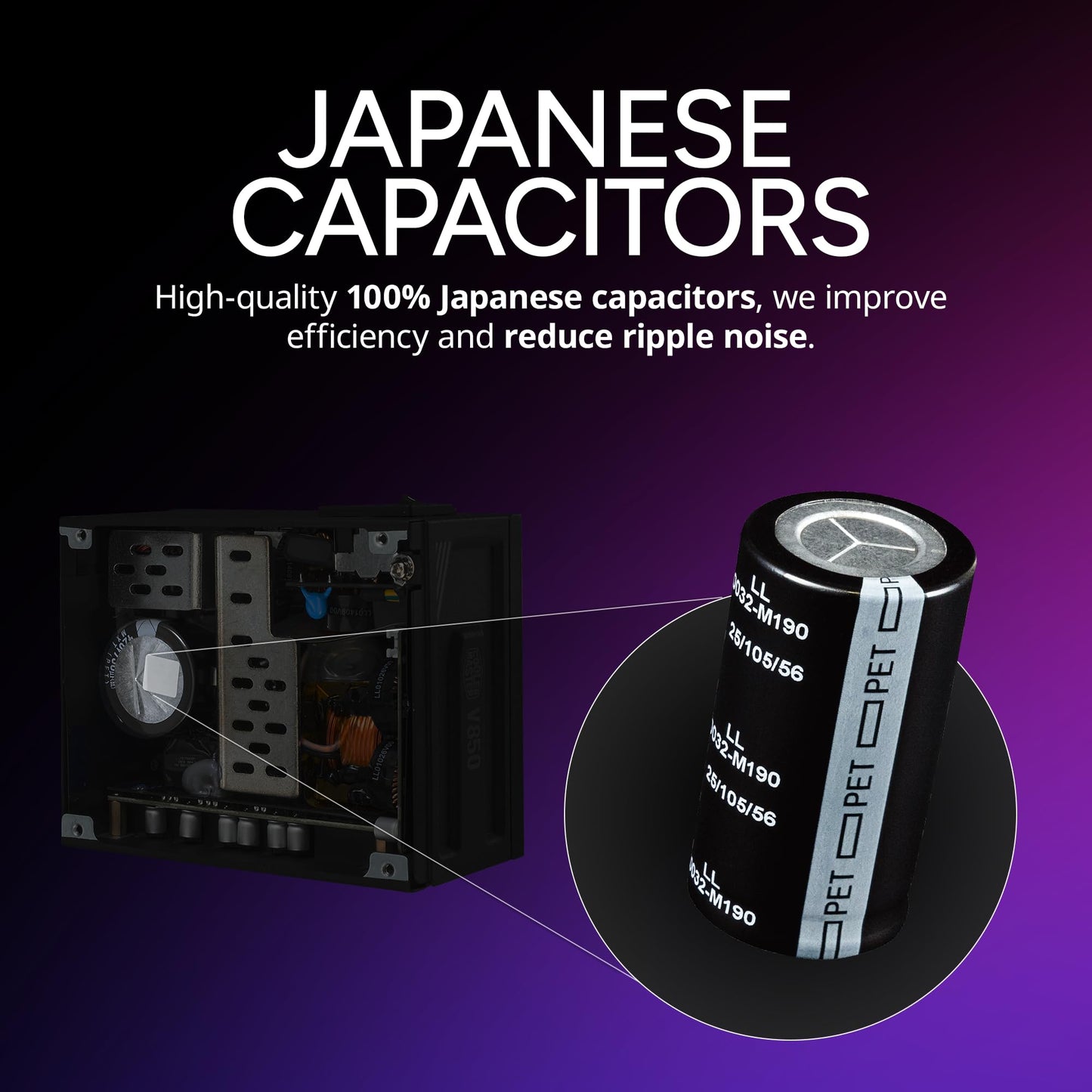 Cooler Master V850 SFX Gold ITX SFF Modular Power Supply, ATX 3.1 90° 12VHPWR|600W PCIe 5.1, 850W 80Plus Gold, Supports RTX 5080|RX 9070 XT, Customized Cable, 100mm|3.9", 10-Year