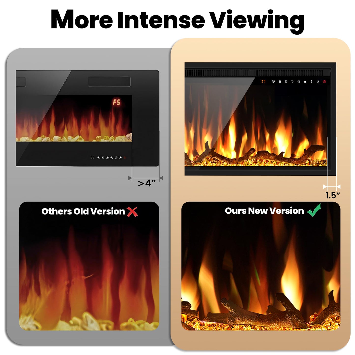 Riseon 36 Inch Electric Fireplace Heater, Recessed in-Wall and Wall-Mounted Linear Heater Fireplace,13 Adjustable Flame Color and 5 Brightness,Touch Screen & Remote Control,1500/750W, Black