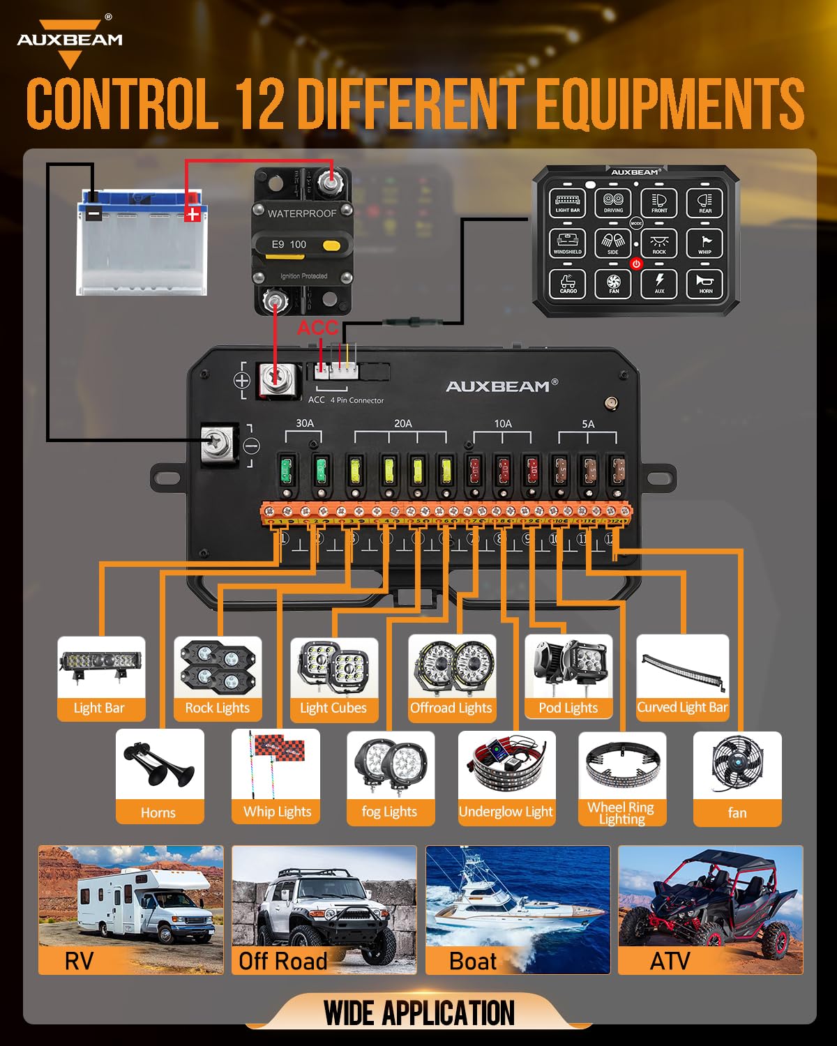 Auxbeam 12 Gang Switch Panel Bluetooth RGB AC-1200 with APP&Remote Control Toggle Momentary Pulsed Switch Pod Off Backlight for Truck Offroad UTV ATV Car Marine 12-24V Waterproof 2 Years Warranty