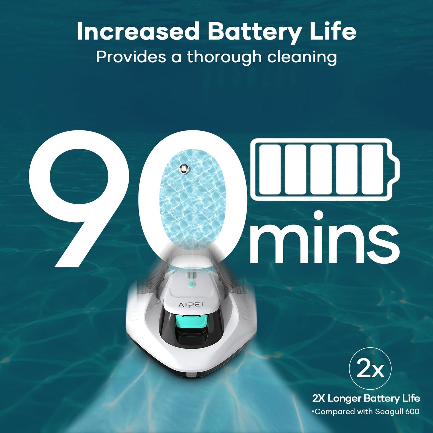 AIPER Cordless Robotic Pool Cleaner, Pool Vacuum Lasts 90 Mins, LED Indicator, Self-Parking, Ideal for Above-Ground Flat Pool up to 860 sq.ft.