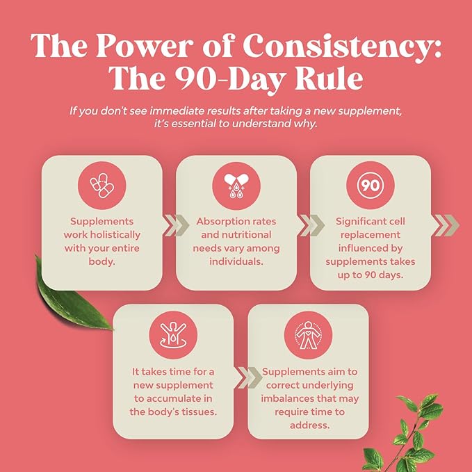 GSE Grapefruit Seed Extract Liquid - One Drop Daily - Super Concentrated Grape Seed Extract Liquid Drops Rich in Bioflavonoids & Polyphenols for Gut Health & Immune Support - 2OZ - 60 Servings