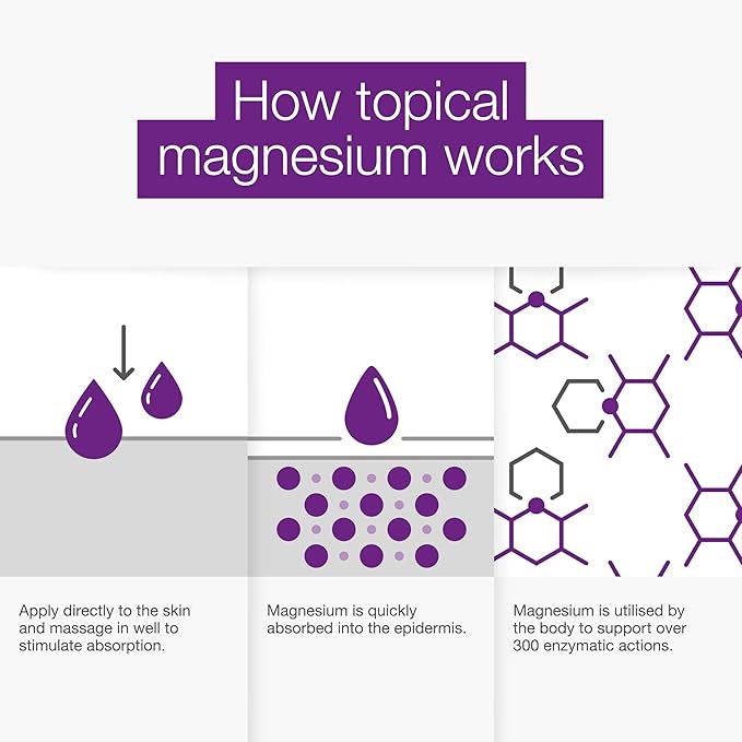 BetterYou Magnesium Sleep Body Lotion - Relaxing Body Lotion - Magnesium Body Cream with Lavender and Chamomile Blend - Sore Muscle Relief - 6.08 oz (Pack of 2)