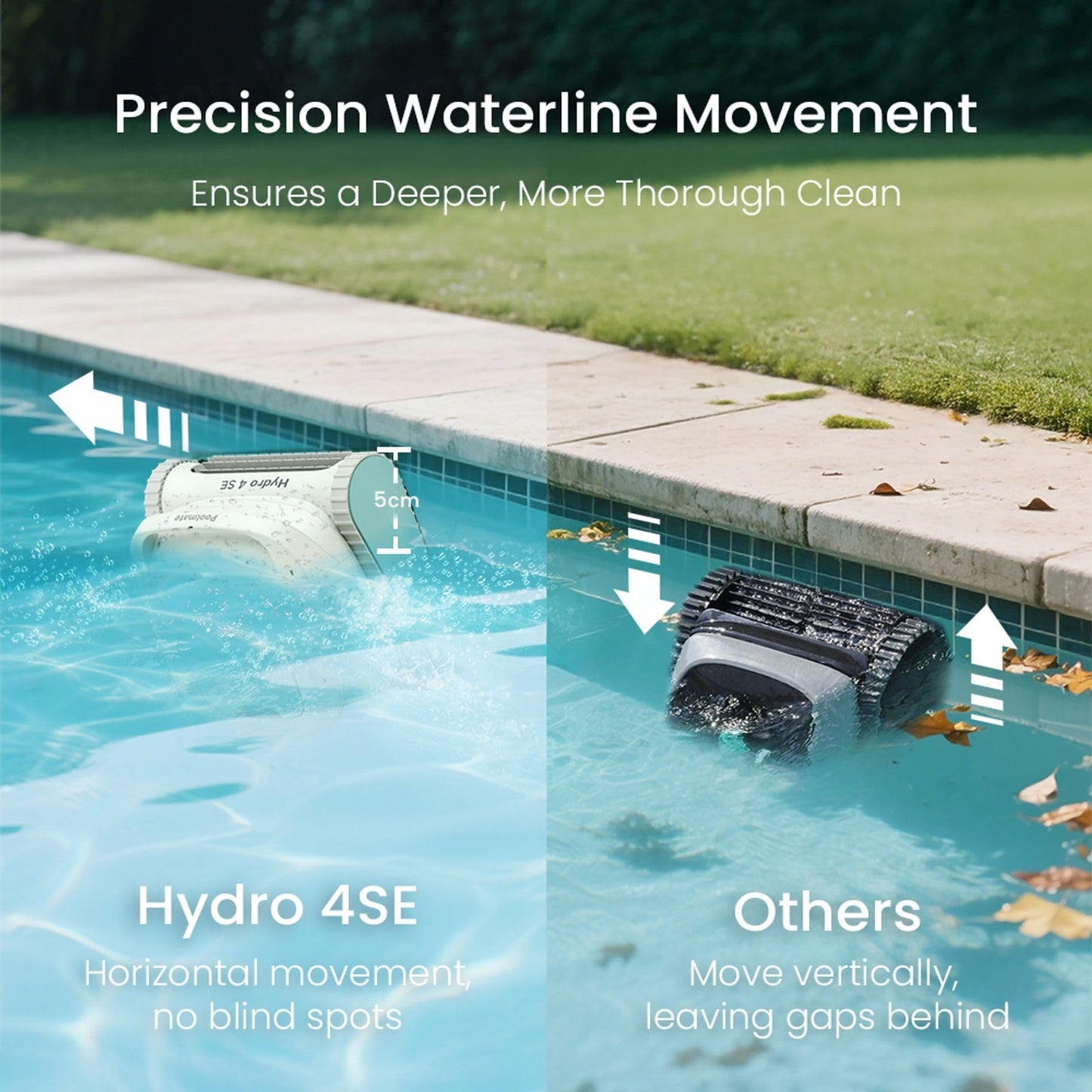 Poolmate Hydro 4 SE Robotic Pool Cleaner – Dual Filtration & Waterline Cleaning, Corded for Heavy-Duty Deep Clean, Smart App Control, Ultra Mode, Auto-Docking