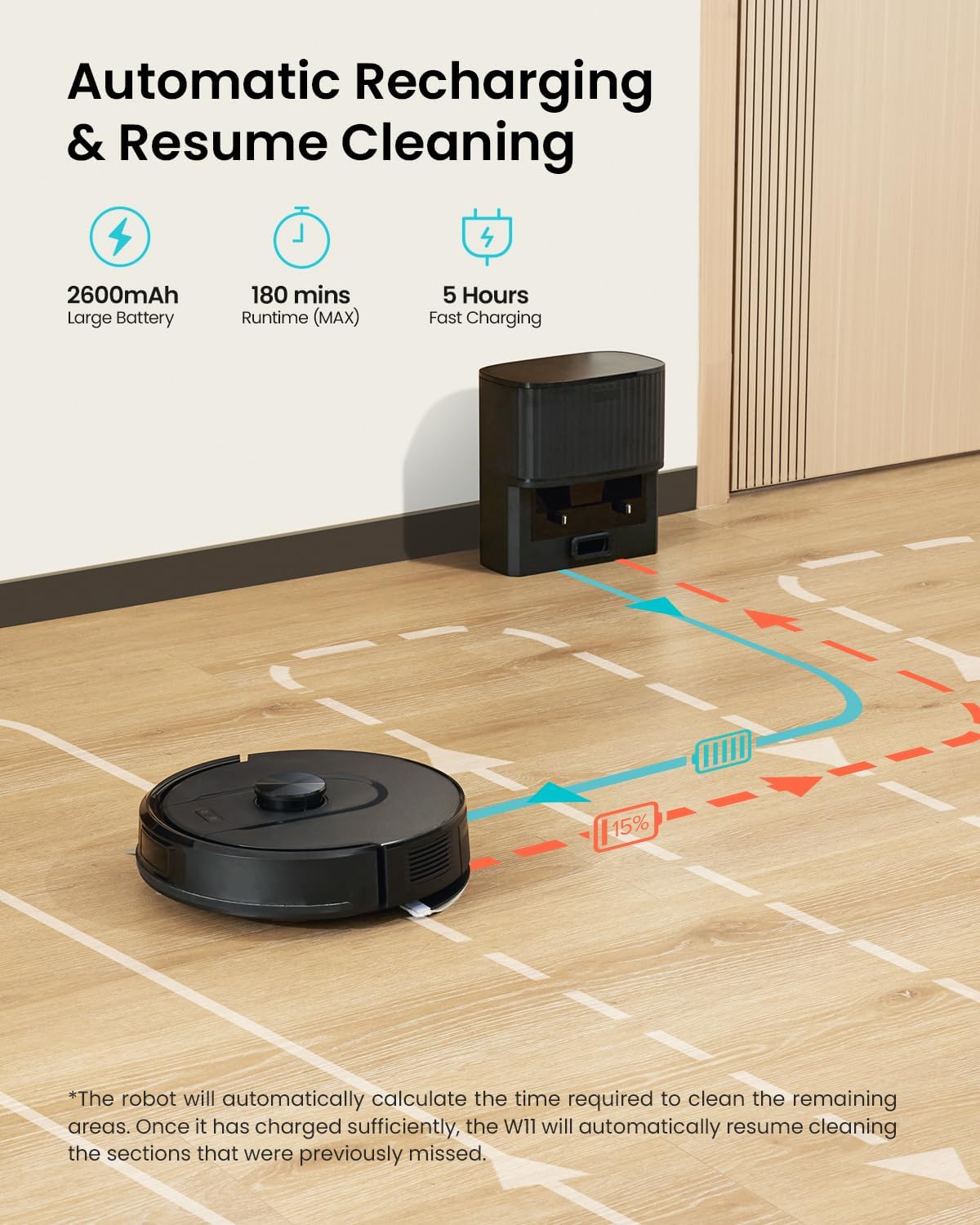 PSUK W11 Robot Vacuum and Mop with Self-Emptying, 60-Day Capacity，LiDAR Navigation, Home Mapping, 3000Pa Suction，No-Go Zones, Robotic Vacuum Cleaner for Pet Hair， Hard Floors, Carpets (Large)
