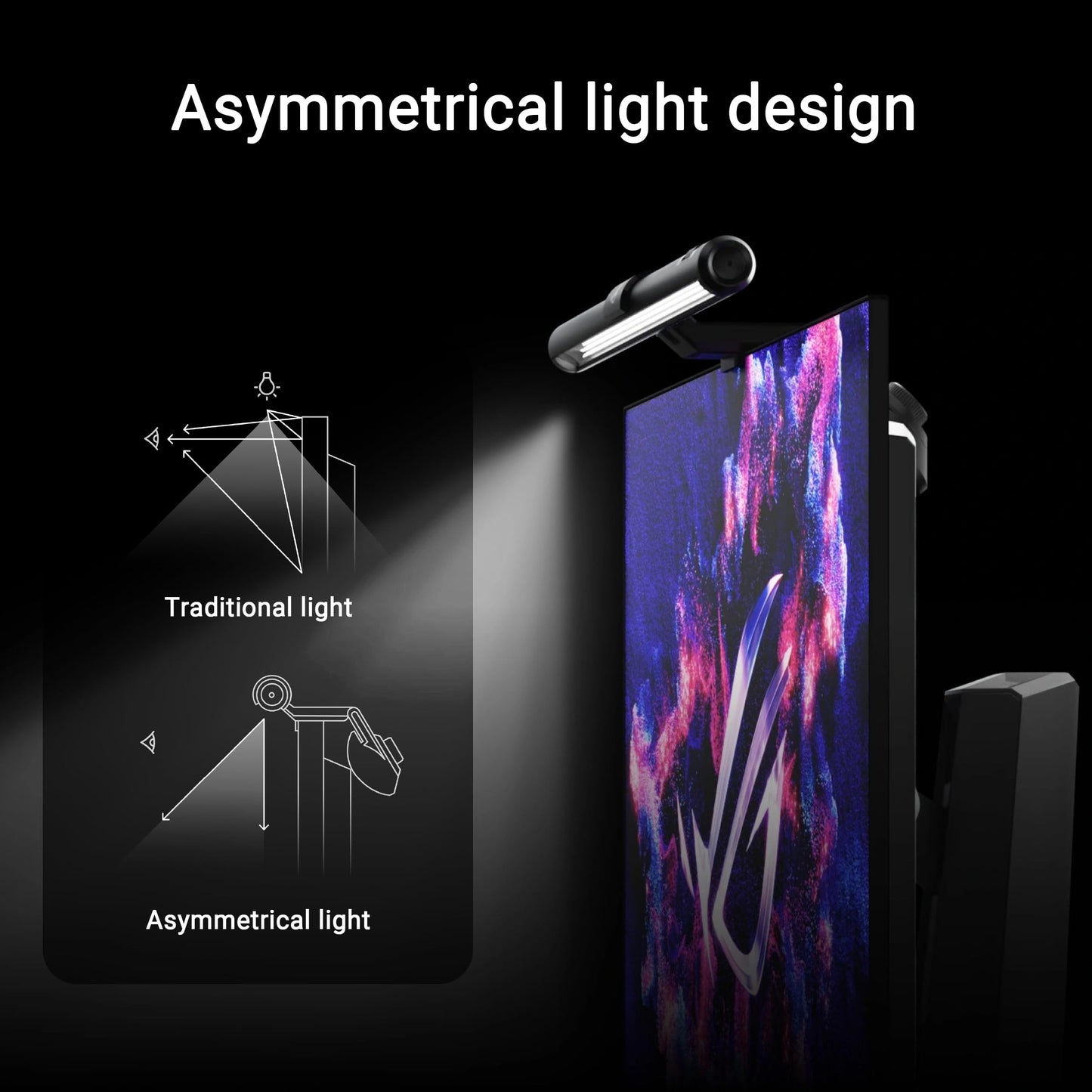 ASUS ROG Aura Monitor Light Bar (ALB01) - Asymmetrical Lighting bar, 3 Modes, RGB Lighting, USB-C, Patented clamp, Magnetic Buckle, Aura Sync Compatible, DisplayWidget Center, Quick Installation
