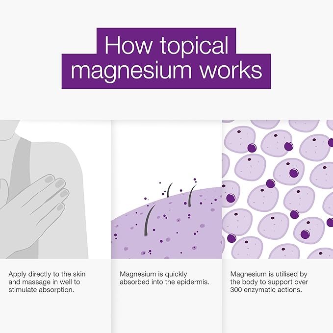 BetterYou Magnesium Sleep Body Lotion - Relaxing Body Lotion - Magnesium Body Cream with Lavender and Chamomile Blend - Sore Muscle Relief - 6.08 oz