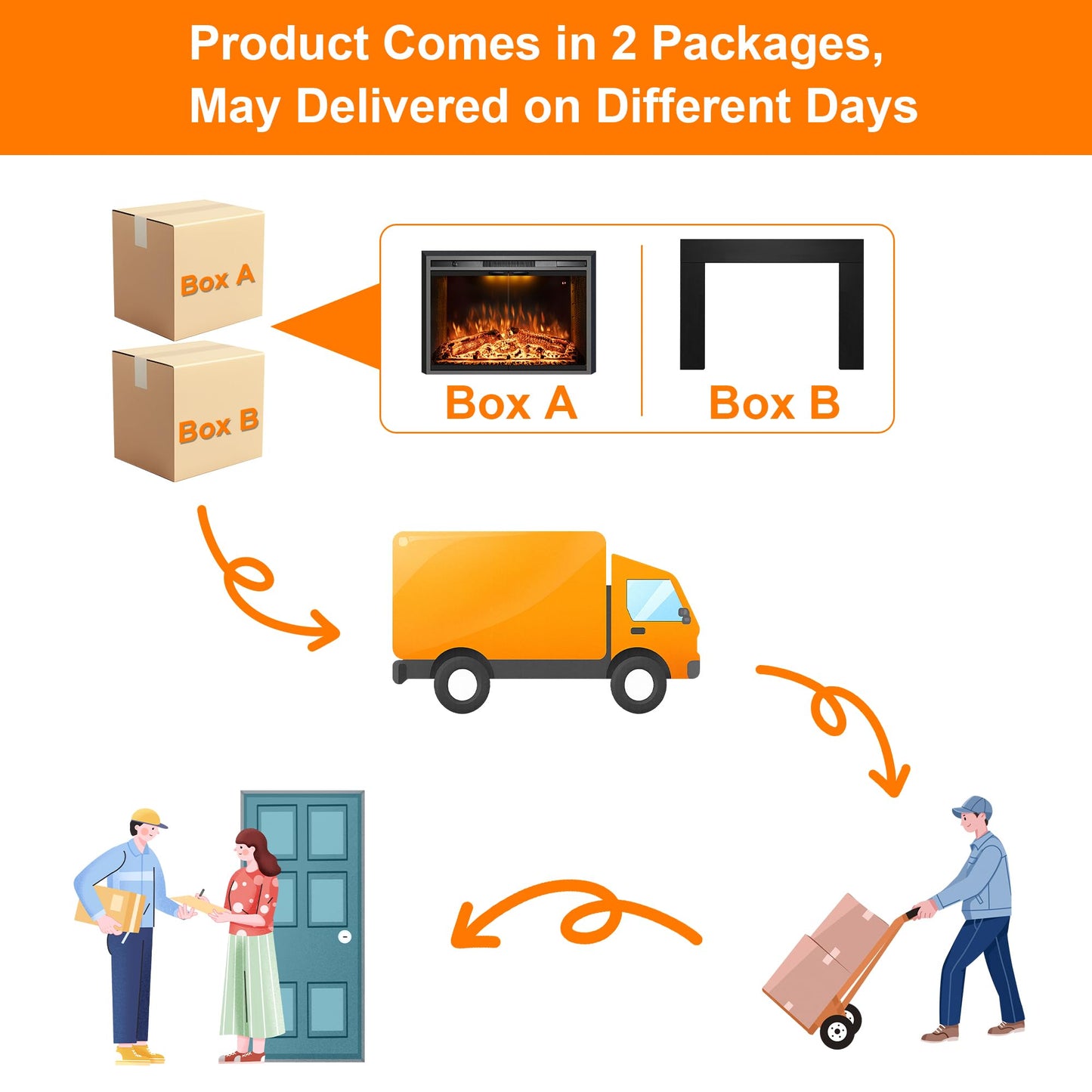 Velaychimny 44.5" W x 32" H Electric Fireplace Insert with Metal Trim Kit, Adjustable Flame, Fire Crackling Sound, Top Light Colors, Timer, Glass Door & Mesh Screen, Black