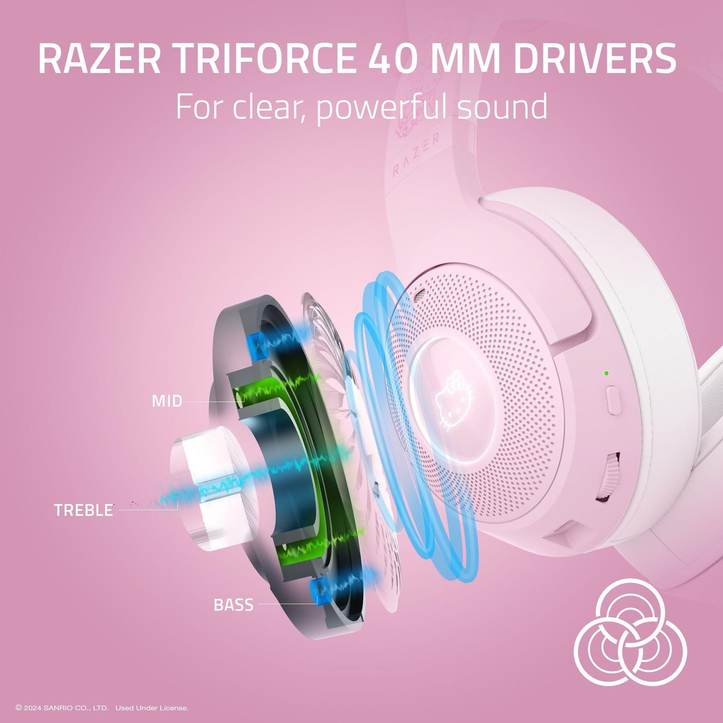 Razer Kraken Kitty V2 BT Wireless RGB Headset: Chroma RGB - Bluetooth 5.2-40 mm Drivers - 40 Hr Battery w/Type C Charging - Hello Kitty & Friends Edition