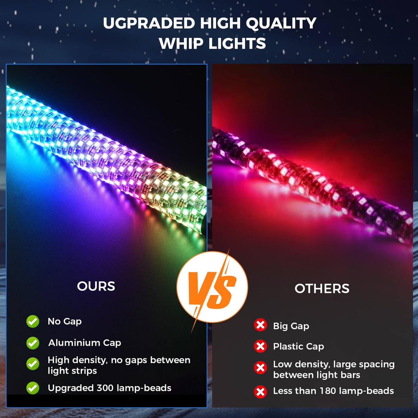 STARKMAN (2 Pack) 3FT Fat Whip Lights, Music LED Whip Lights with App & Remote Control, Spiral RGB Chase Light Up Antenna Whip with Rocker Switch, for SXS ATV UTV RZR Can-am X3 Off-Road