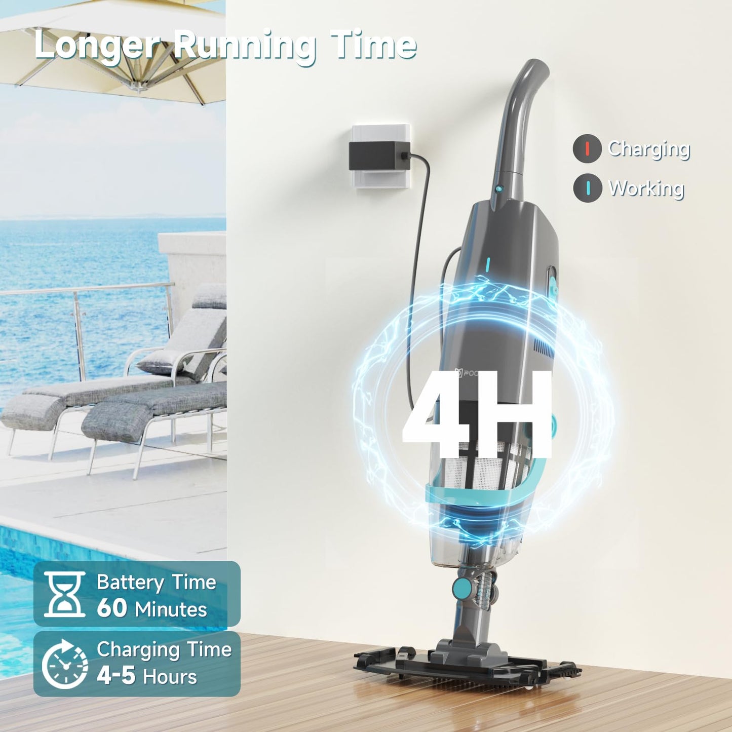 PoolMr Cordless Handheld Pool Vacuum, Rechargeable Pool Cleaner with 16 Gal/Min Suction, 60 Min Runtime, Dual-Phase Cleaning System, Ideal for Above Ground Pools, Spas, Hot Tubs, Teal (2025 Version)