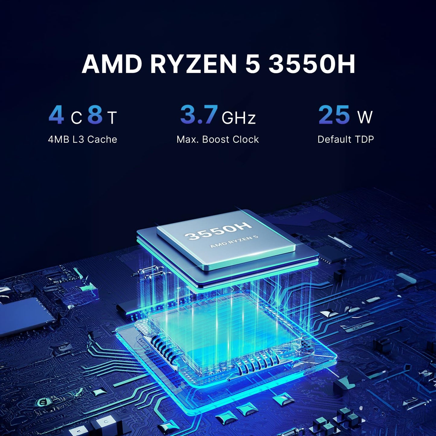 MAGICNUC AS1 Mini PC, Ryzen 5 3550H Mini Computers 16GB RAM 512GB PCIe SSD, Vega 8 Graphics Triple Display Micro PC, 2×RJ45 LAN/3×USB3.2/USB-C/HDMI/Wi-Fi 5/BT 5.0 Office,Home Mini Desktop Computers