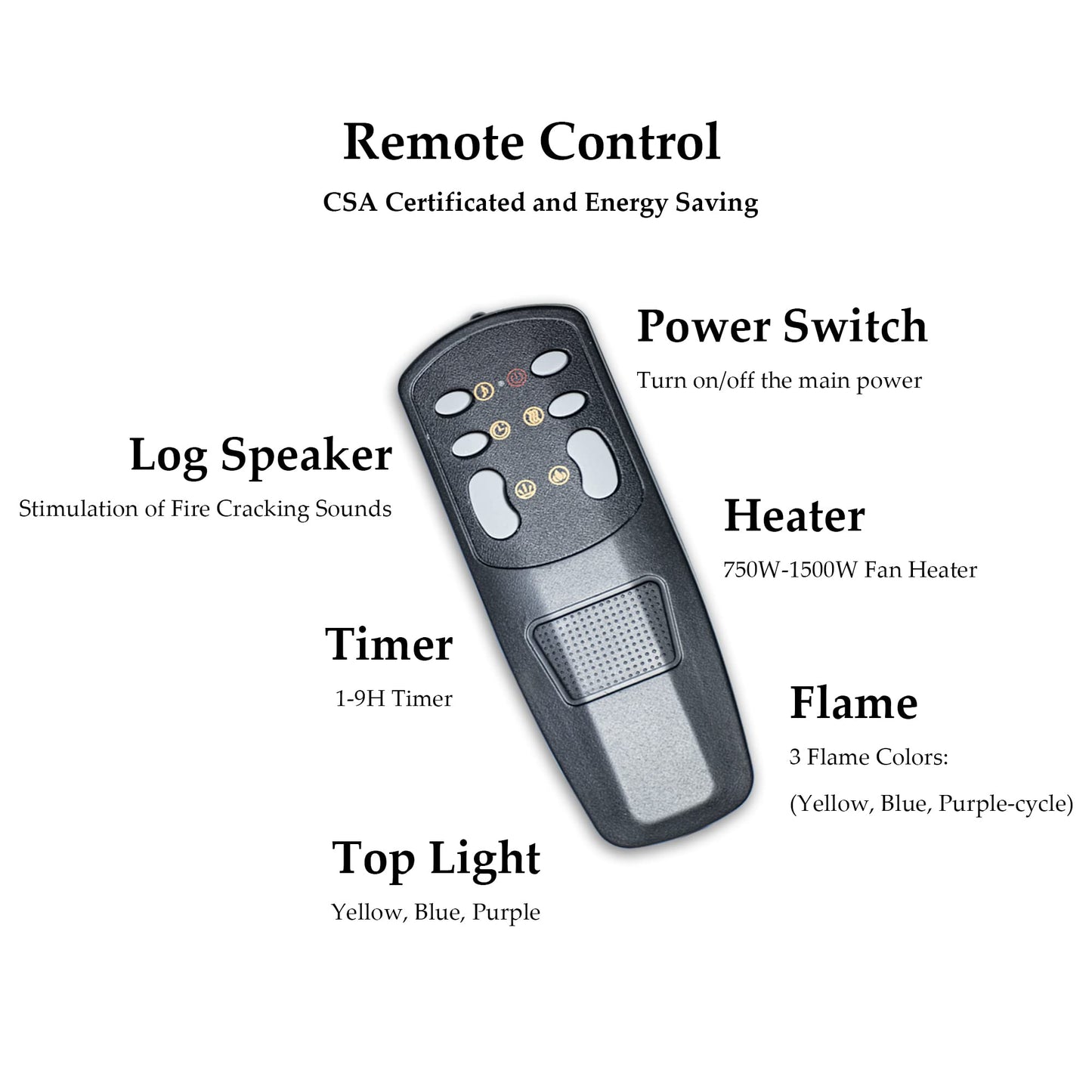 Benrocks 40'' Electric Fireplace Inserts with Glass Door, Electric Fireplace Heater with Fire Crackling Sound, Adjustable Top Light & Flame Speed, Overheating Protection, 750/1500W Black