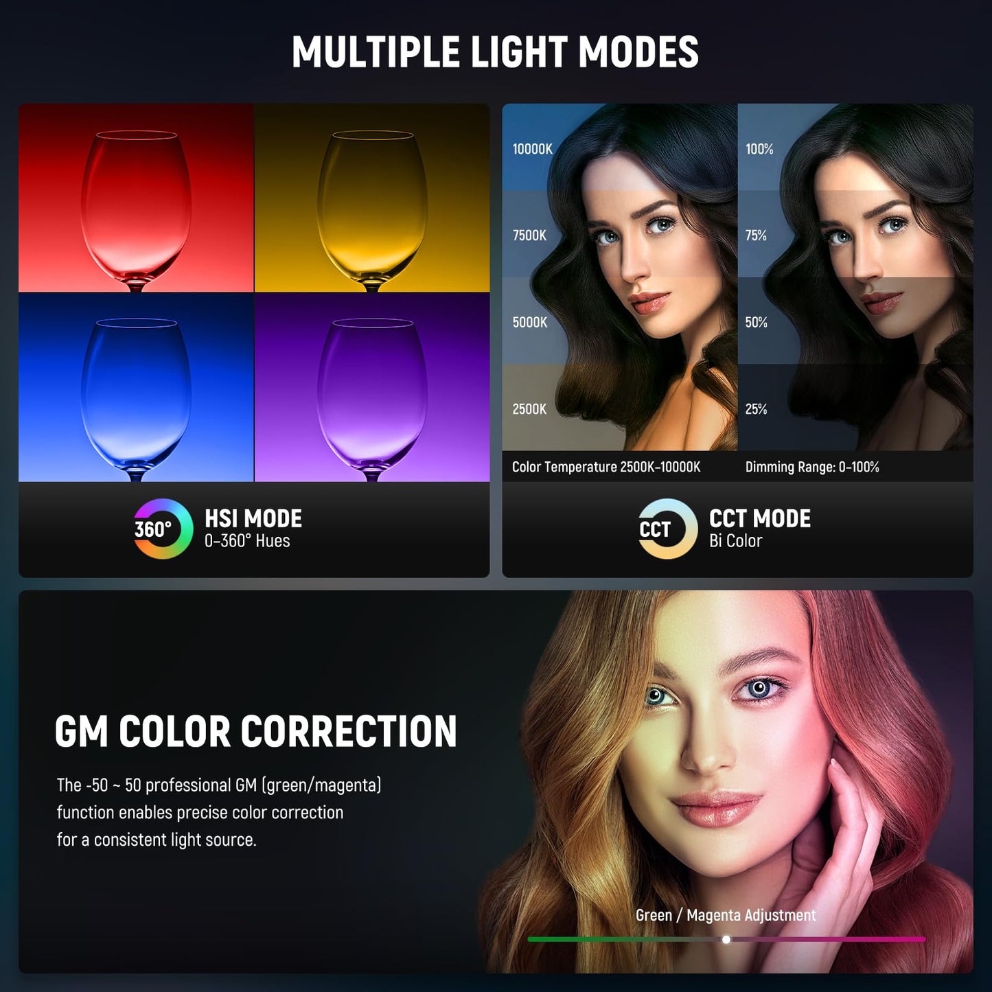 NEEWER 18 Inch RGB LED Ring Light APP Control with Tripod Stand and Phone HolderCompatible with iPhone for Selfie Makeup Lash Studio Streaming Video Recording Lighting, 42W Ringlight Dimmable,RGB18 II