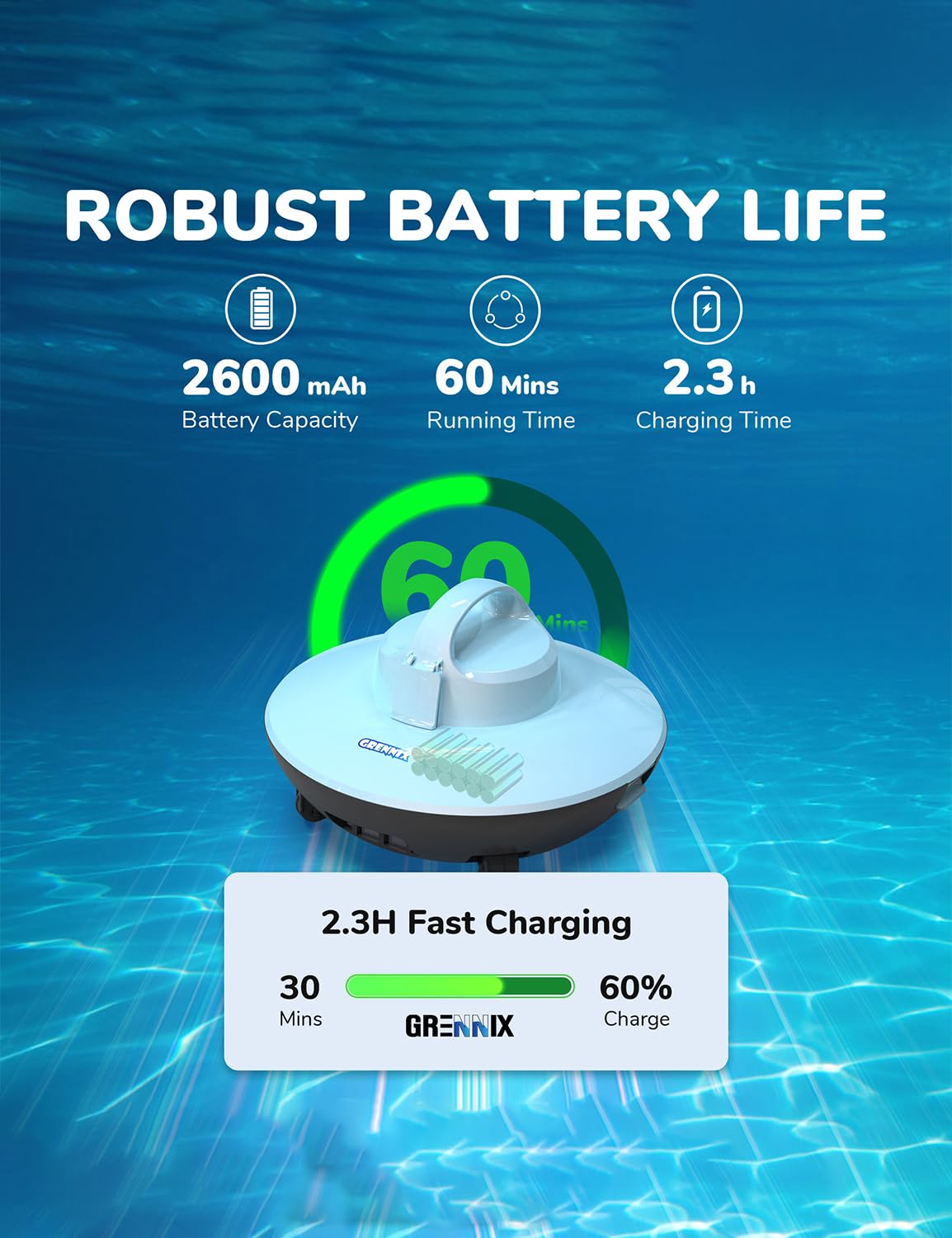 Borcolo Robotic Pool Cleaner, Pool Vacuum for Above Pools with Dual-Drive Motors, Self-Parking Technology for Above-Ground Flat Pools up to 645sq.ft (Lasts 90 Mins)