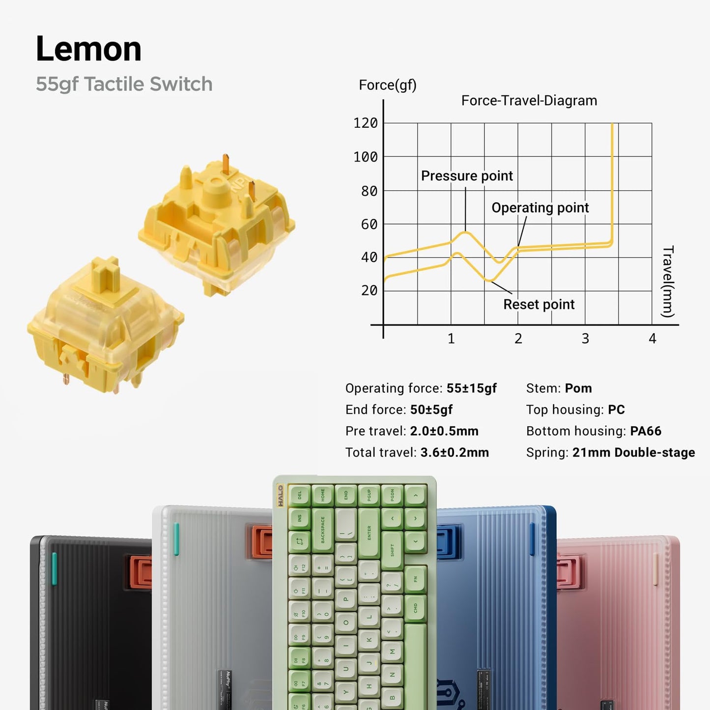 nuphy Halo75 V2 Mechancial Gaming Kyeboard,75% Wireless Hot Swappable Bluetooth Keyboard,83 Kyes RGB Backlit Keyboard,Support Bluetooth/2.4GHz/USB-C (Pink, Lemon (55gf))