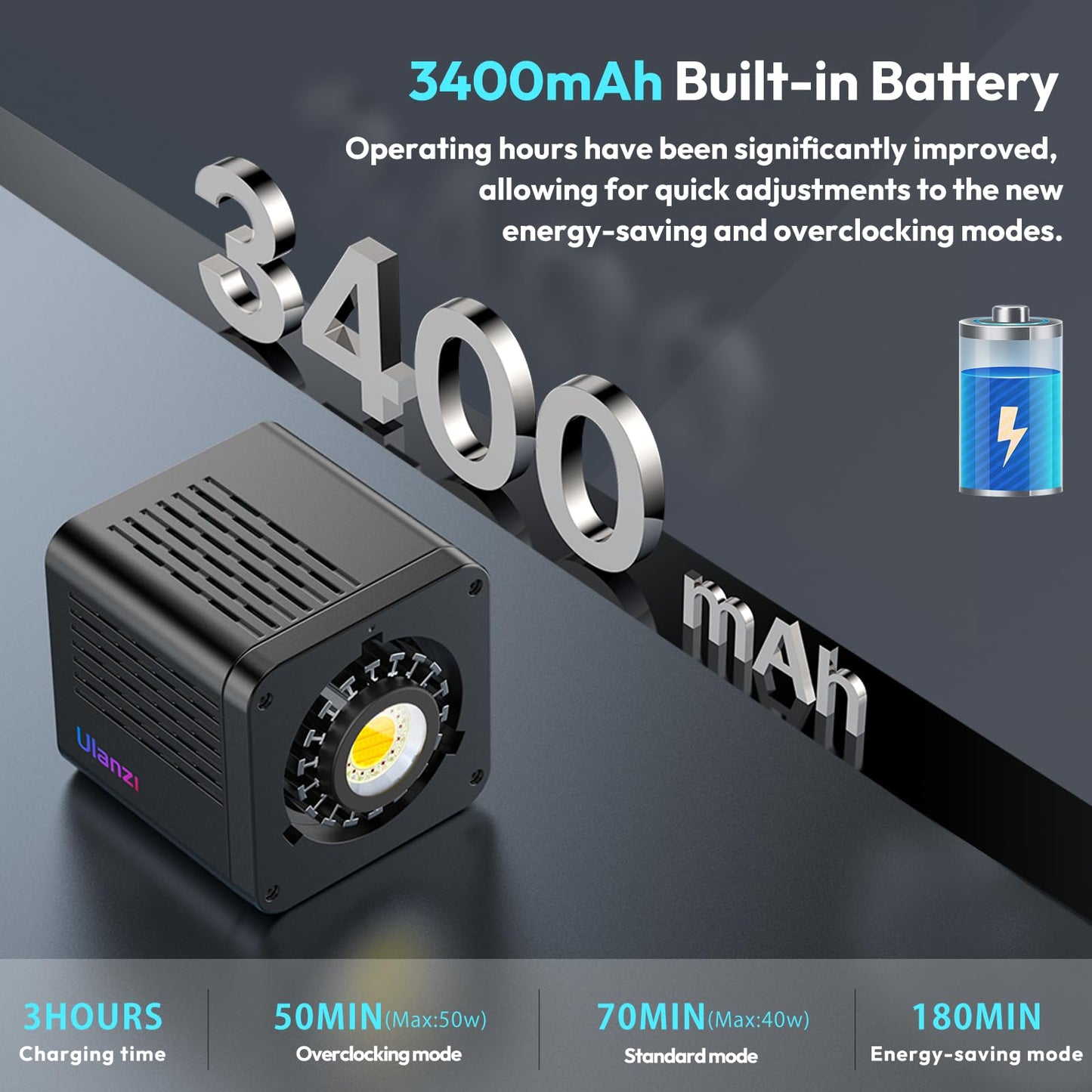 ULANZI 40W Pro RGB Portable LED Video Light w DC Power Adapter, 3400mAh Build-in Battery Metal Mini Adjustable Color Temperature COB Continuous Output Lighting Handheld Spotlight 2500K-6500K for Video