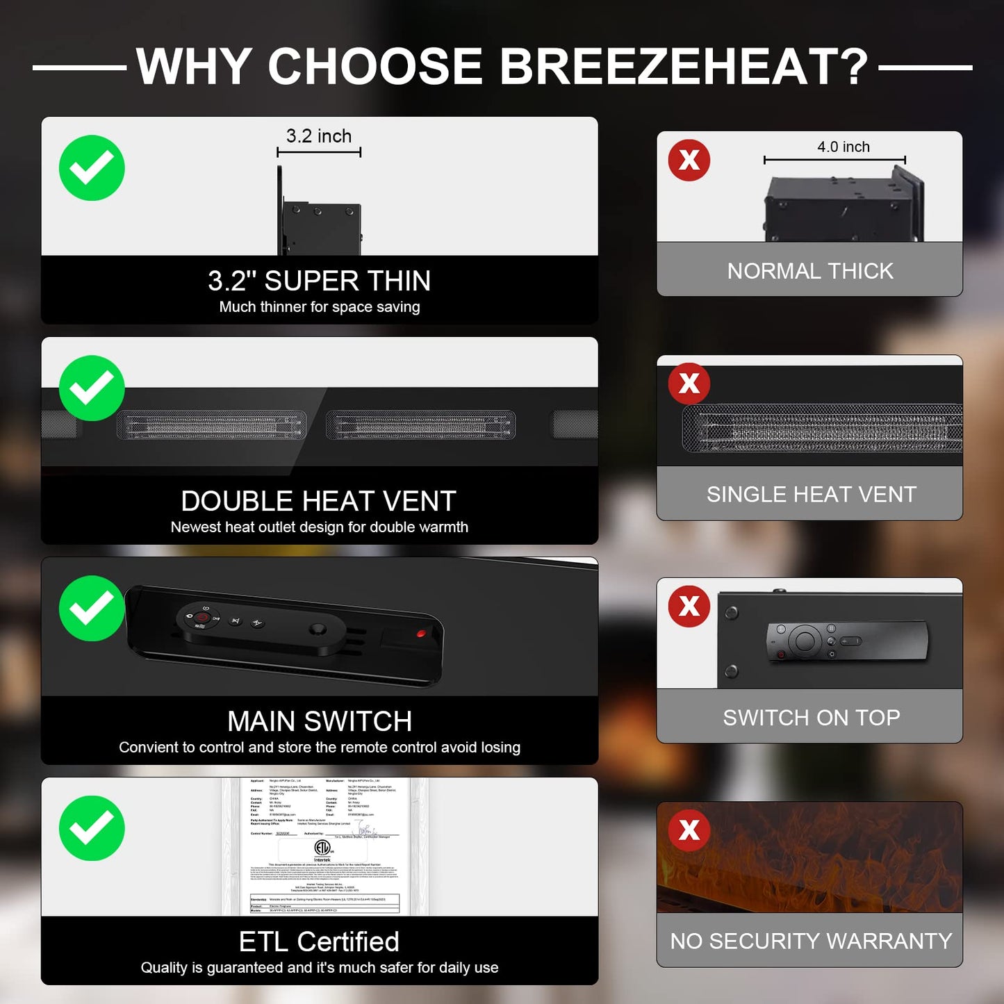 BREEZEHEAT 72" Ultra Thin Electric Fireplace Insert-ETL Certified, Recessed/Wall Mount, 3D Flame with Crystal, Remote & Touch, 750W/1500W (900 Sq.Ft), 8H Timer