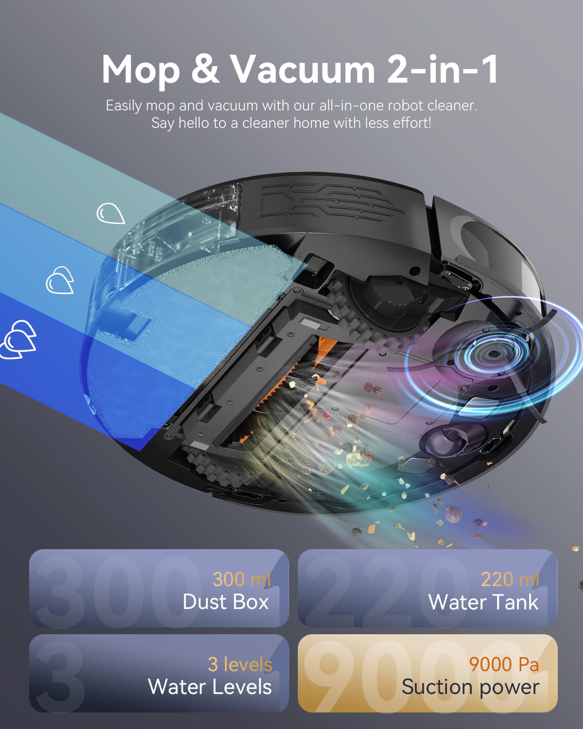 Kokaidia Robot Vacuum and Mop Combo, LiDAR Navigation, 9000Pa Suction Robotic Vacuum Cleaner – Ultra Slim Design, 200 Min Runtime, Auto Recharge, Customizable Cleaning for Pet Hair, Hard Floors