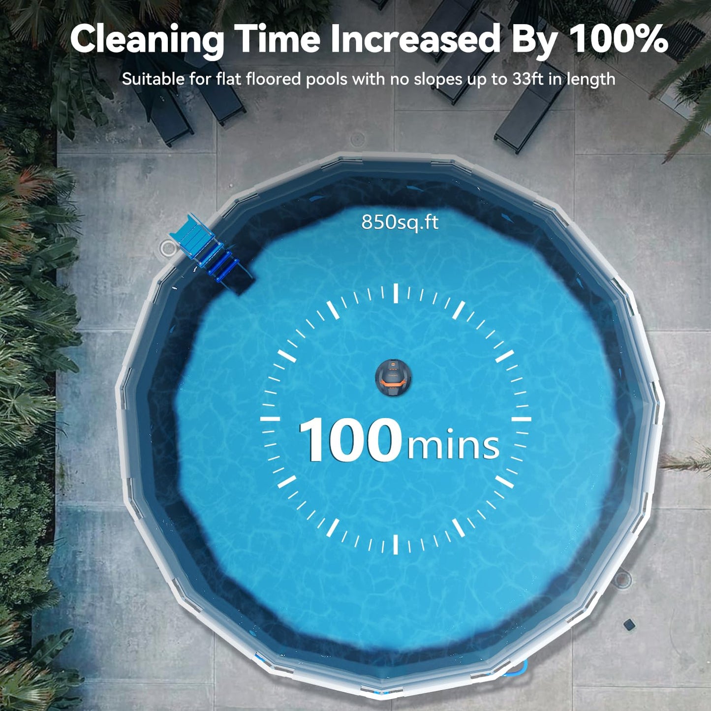 Coasteering Robotic Pool Cleaner, Cordless Pool Vacuum Robot with 100 Mins Runtime, Fast Charging, Powerful Suction, Self-Parking, Ideal for Above Ground Pools up to 850 Sq.ft, Blue Grey
