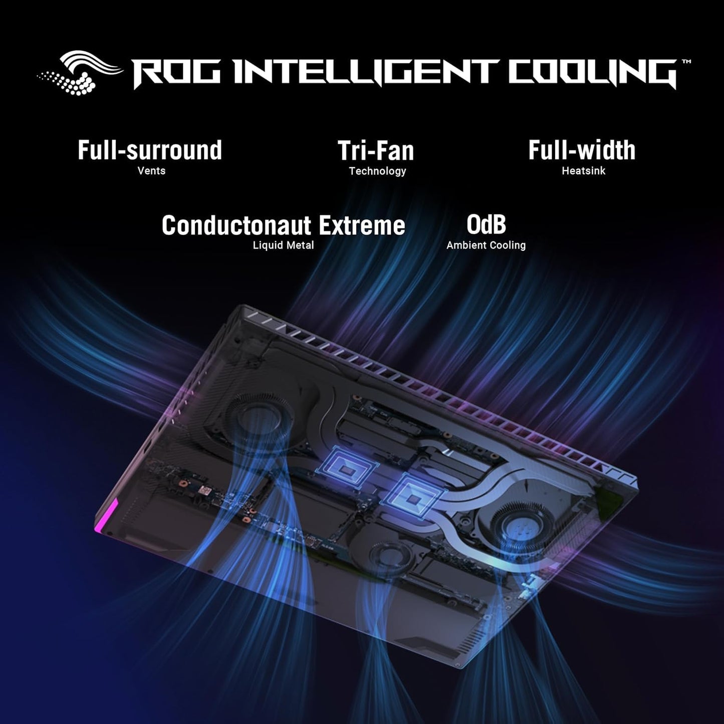 ASUS ROG Strix G16 Gaming Laptop, 16" ROG Nebula QHD+ 240Hz WQXGA (16:10), Intel 24-Core i9-14900HX, GeForce RTX 4060, 64 GB DDR5, 4 TB SSD, Backlit RGB, Wi-Fi 6E, Win11 Pro, w/Accessories