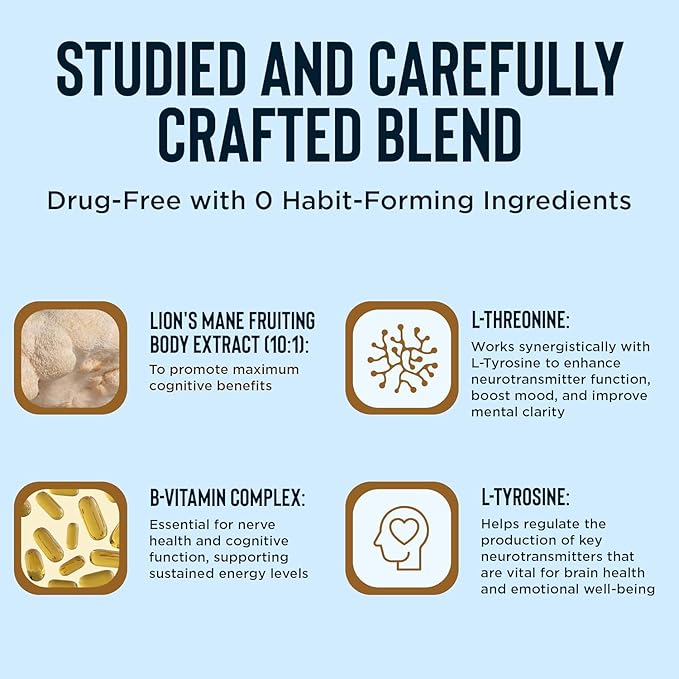 BrainIQ Nootropic Brain Supplements for Memory and Focus | Memory Supplement for Brain Health | Cognitive Supplement & Memory Pill with Lion's Mane, L-threonine & Coffee Extract - 60 Count (Pack of 2)