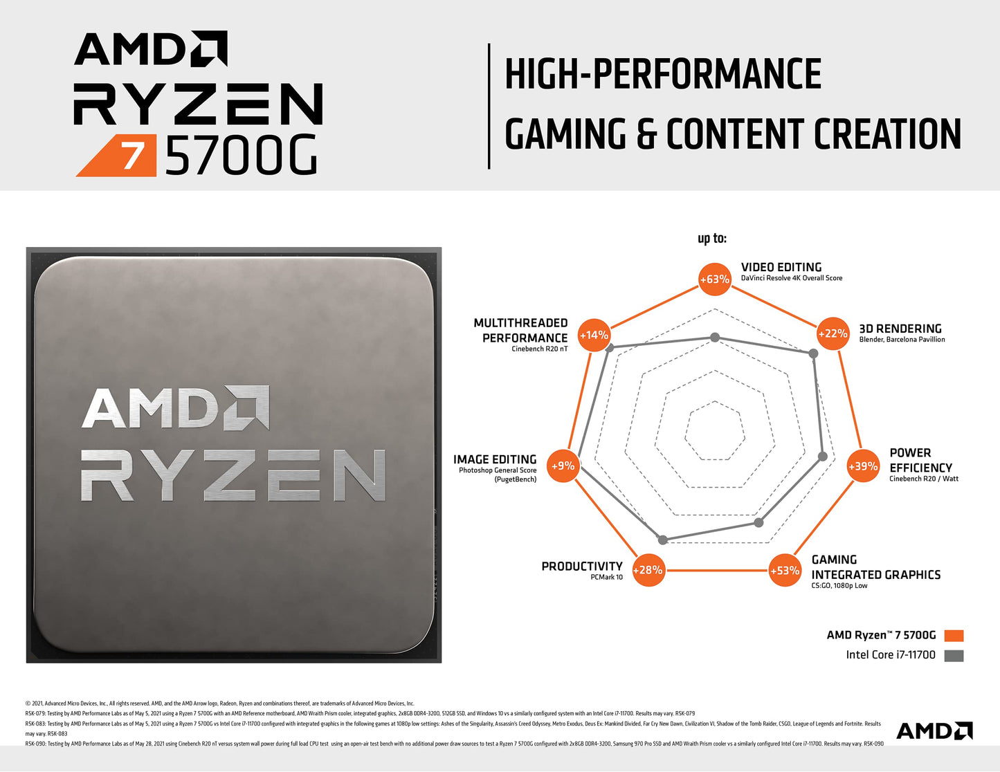 AMD Ryzen™ 7 5700G 8-Core, 16-Thread Desktop Processor with Radeon™ Graphics