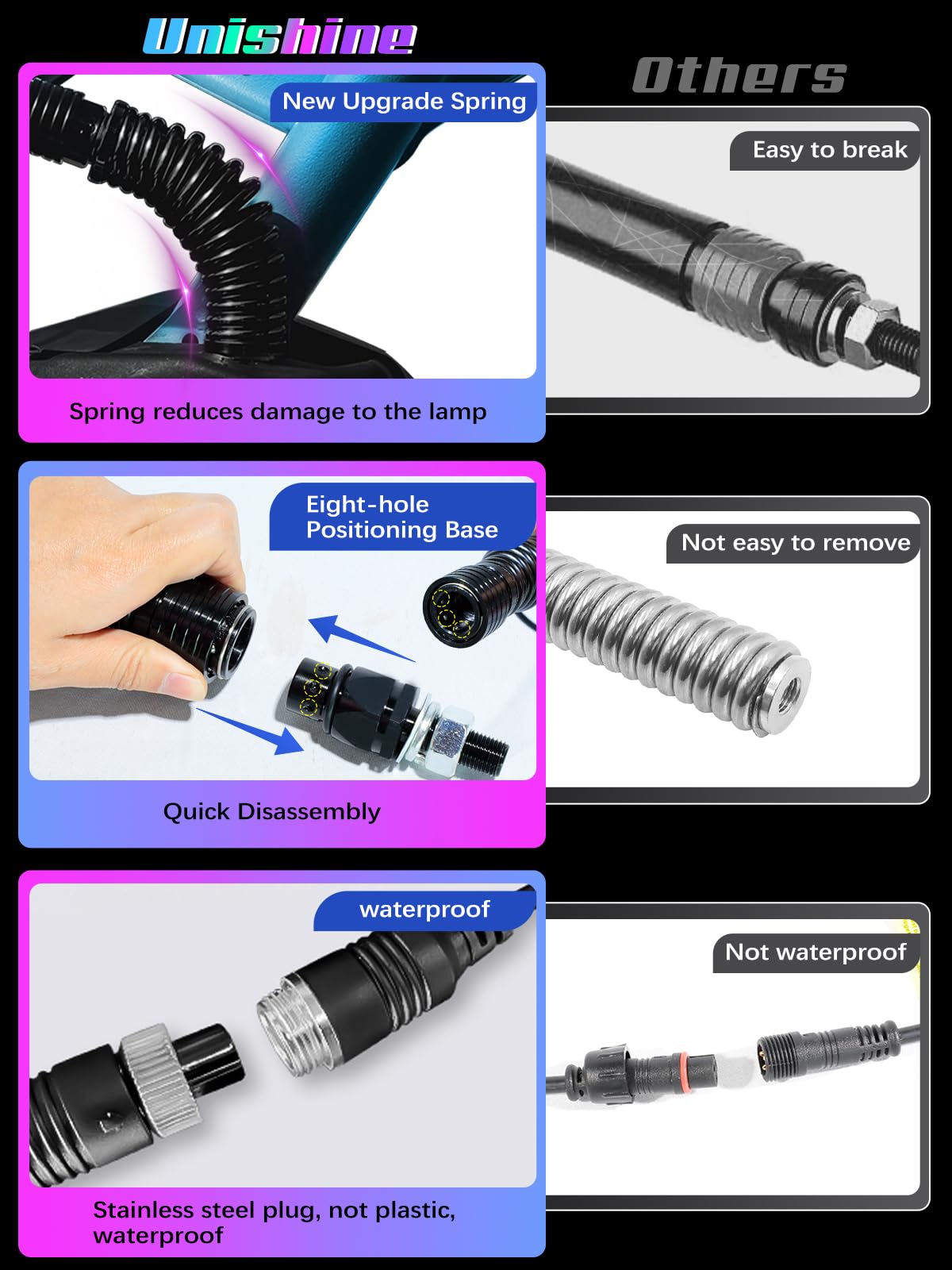 UNI-SHINE 2PCS 4FT LED Whip Lights with Spring Base Spiral RGB Chasing Lights with APP & Remote Control, Music Antenna Whip Light for Can-Am UTV ATV RZR Can-Am SXS Polaris Offroad