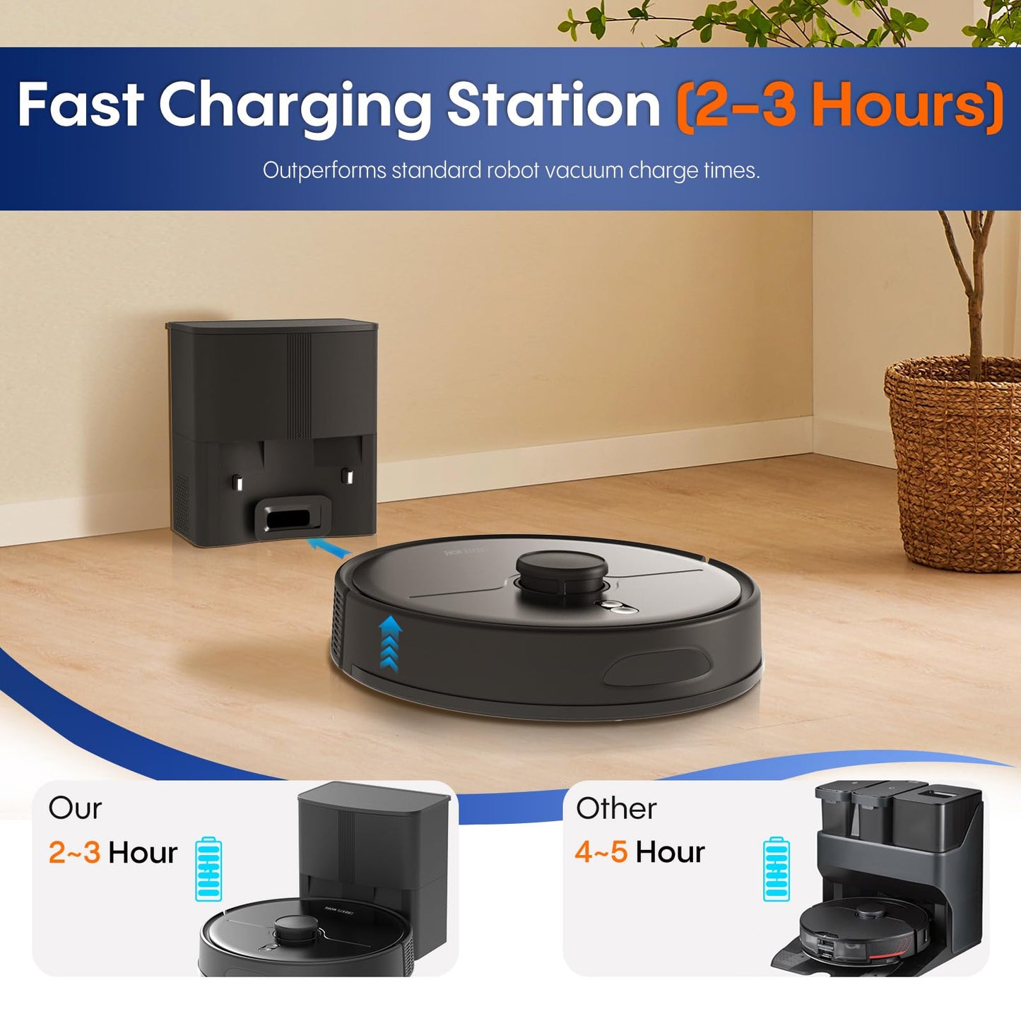 Robot Vacuum and Mop, Up to 60 Days Hands Free Cleaning, 5000Pa Suction, 3-in-1 LiDAR Navigation with Robot Vacuum Self Emptying with, Home Mapping, No-Go Zones, Wi-Fi/App/Alexa, Hard Floors, Carpet