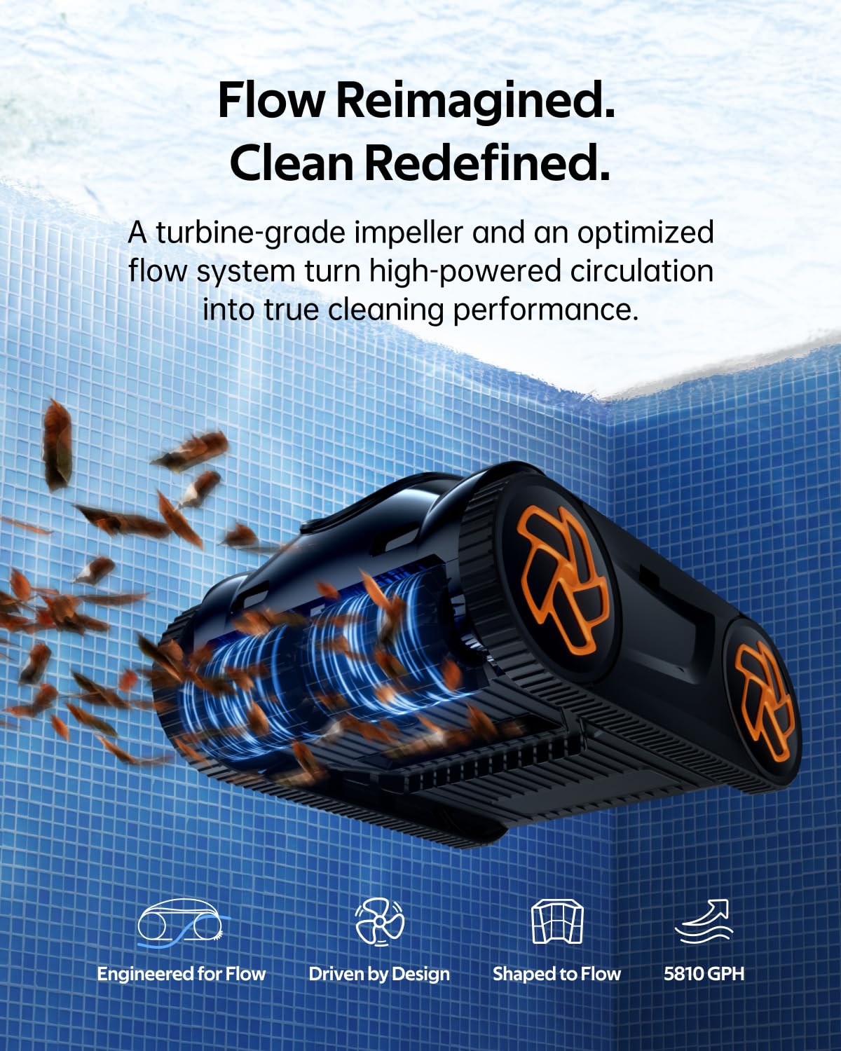 iGarden Pool Cleaner K20, 2H Runtime Cordless Robotic Pool Vacuum, Touch Screen, Smart Navigation, Cleans Floor, Walls, Waterline, Ideal for Above & In-Ground Pools, Self-Parking