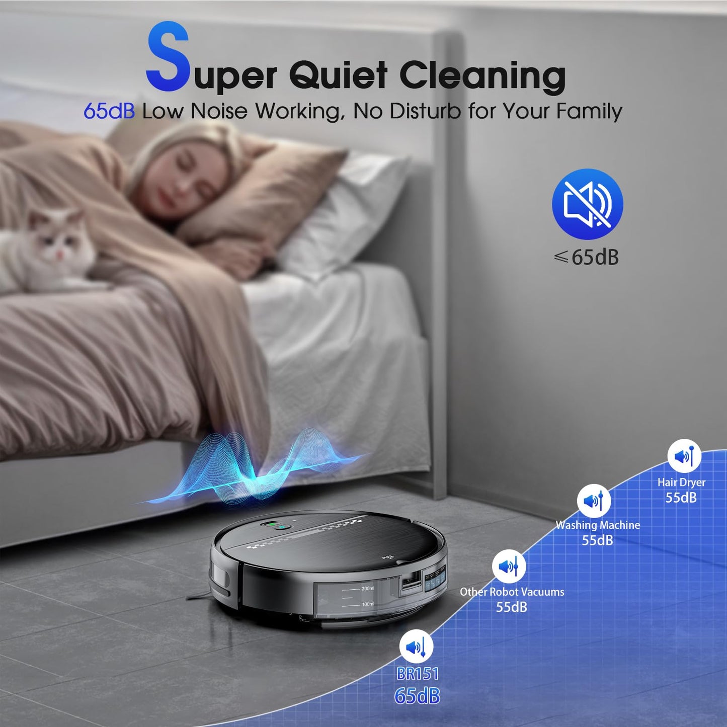 Robot Vacuum and Mop, 2-in-1 Robotic Vacuums Cleaner with Smart Max Strong Suction, WiFi/App/Alexa Voice Control, Obstacle Avoidance, for Pet Hair, Carpets and More