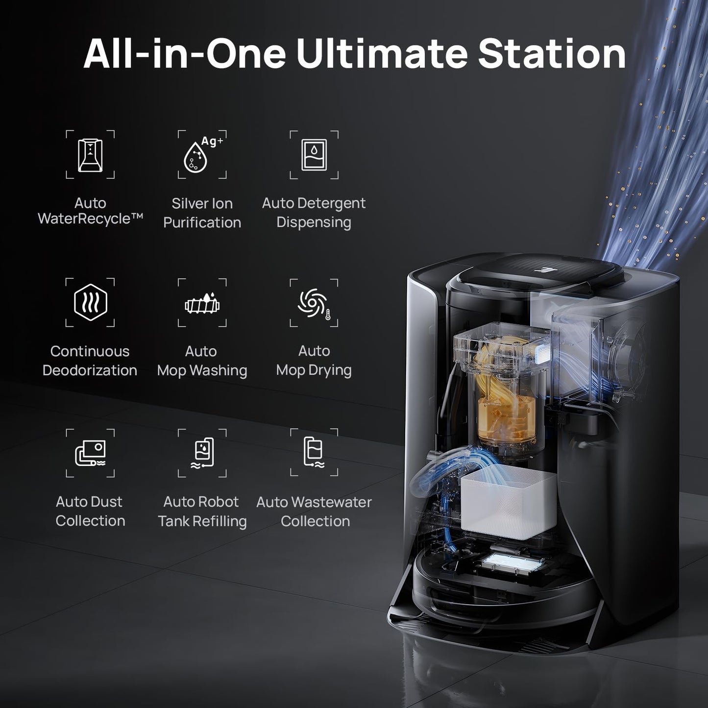 3i S10 Ultra Robot Vacuum and Mop with WaterRecycle System, 13000Pa Suction, Self-Cleaning Extendable Roller Mop, Auto Mop Washing & Drying, Self-Emptying & Refilling, Ai Obstacle Avoidance