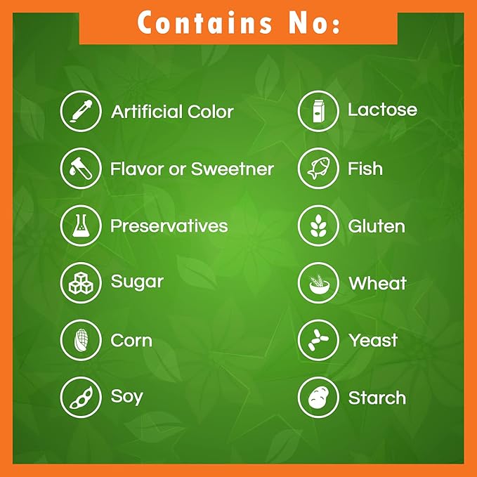 Best Naturals Iron Supplement (Iron Bisglycinate) - 25mg - 180 Tablets - Gentle of Stomach - Non-Constipating