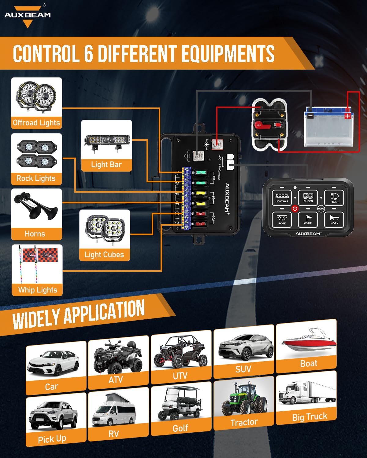 Auxbeam 6 Gang Switch Panel Bluetooth RGB AR-600 with Toggle Momentary Pulsed Modes Multifunctional Switch pod with Manual and Automatic Backlit Control Boat Switch Panel for Truck Car ATV Waterproof