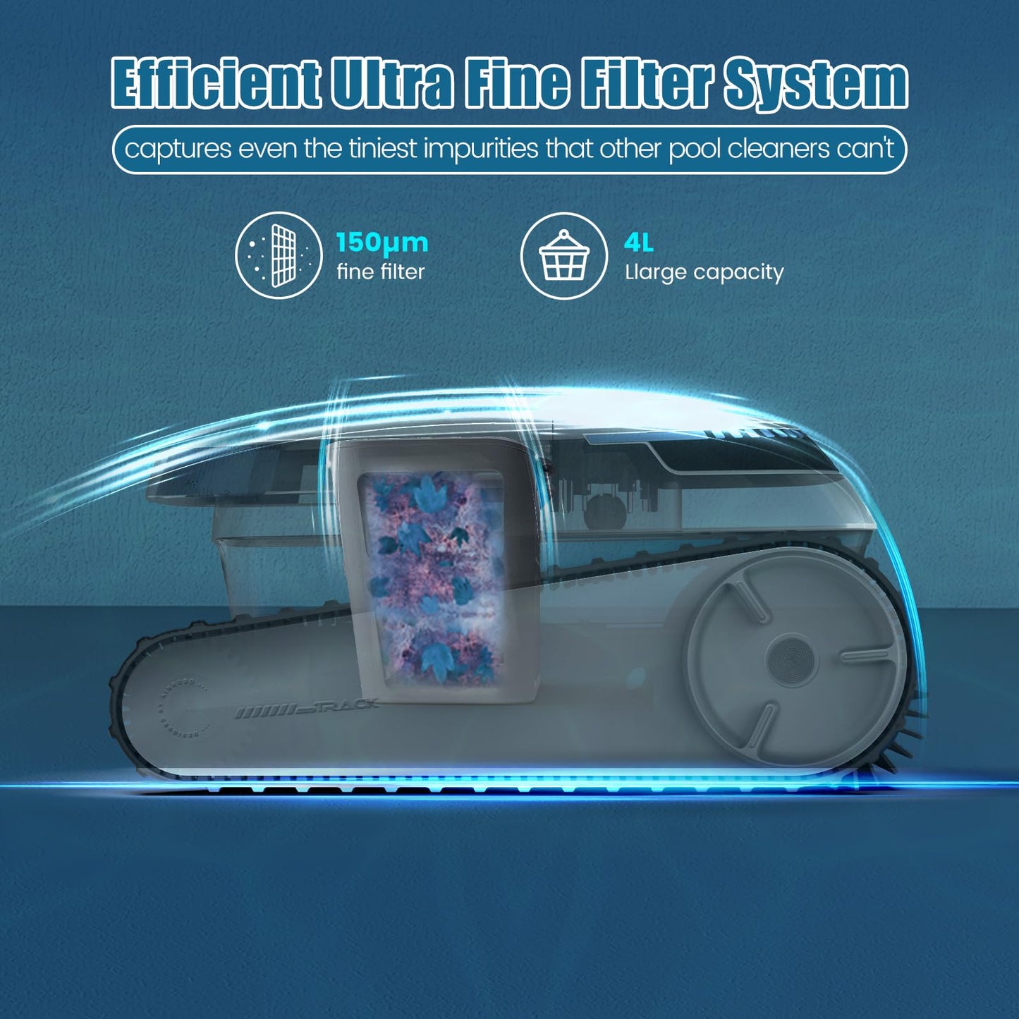 BOTLUXE Pool Vacuum for Inground Pools and Above Ground Pools, Wall Climbing Pool Cleaner Robot, 45000 Pa Power, Smart Navigation, Ideal Pool Vacuum Robot for Wall, Waterline, Floor.