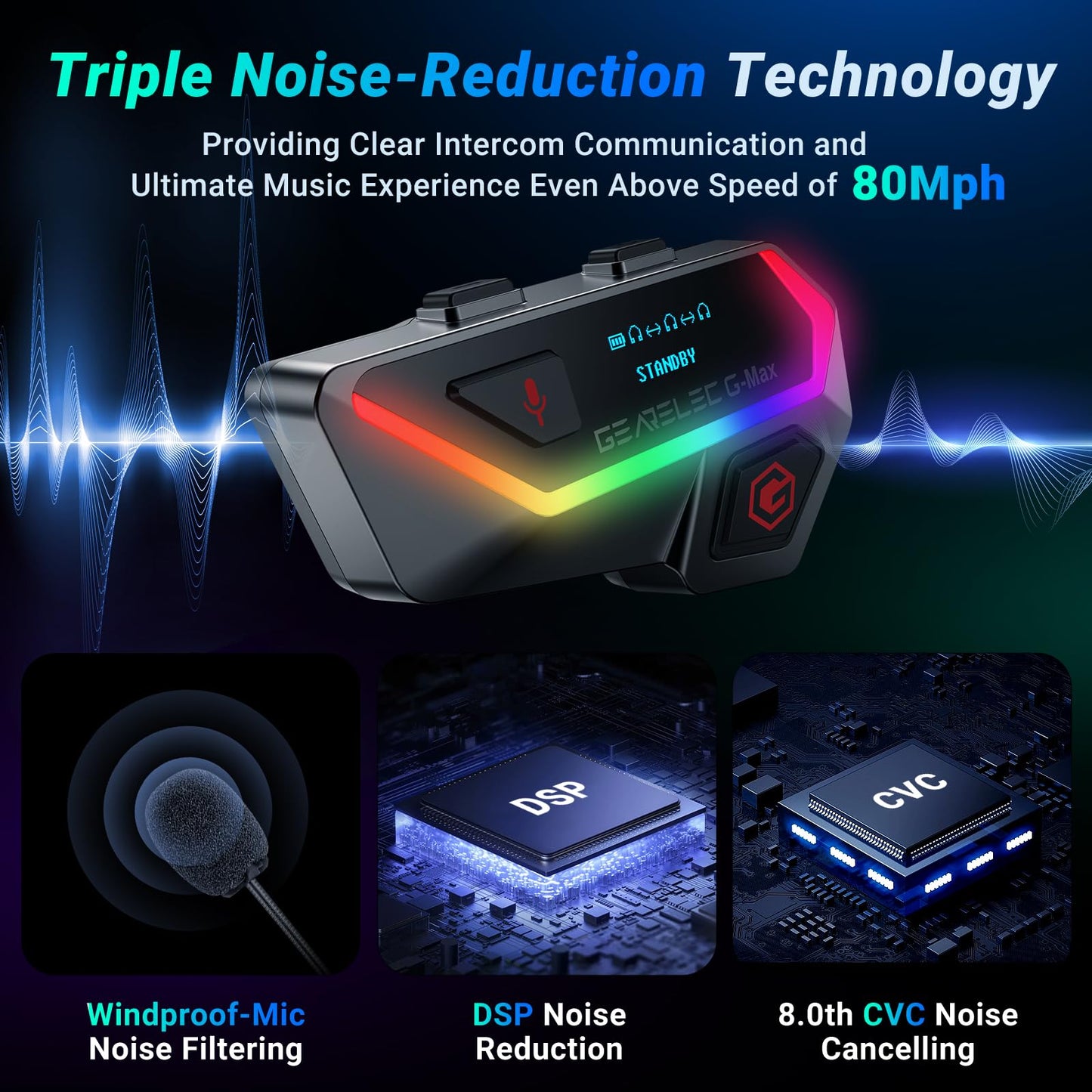 gearelec Motorcycle Helmet Bluetooth Headset V5.2BT【HiFi Stereo Sound】【Screen and RGB Lights】 80Mph Clear Calls Helmet Communication Systems 2000M 6 Riders Intercomunicador para Casco De Moto 2 Pack